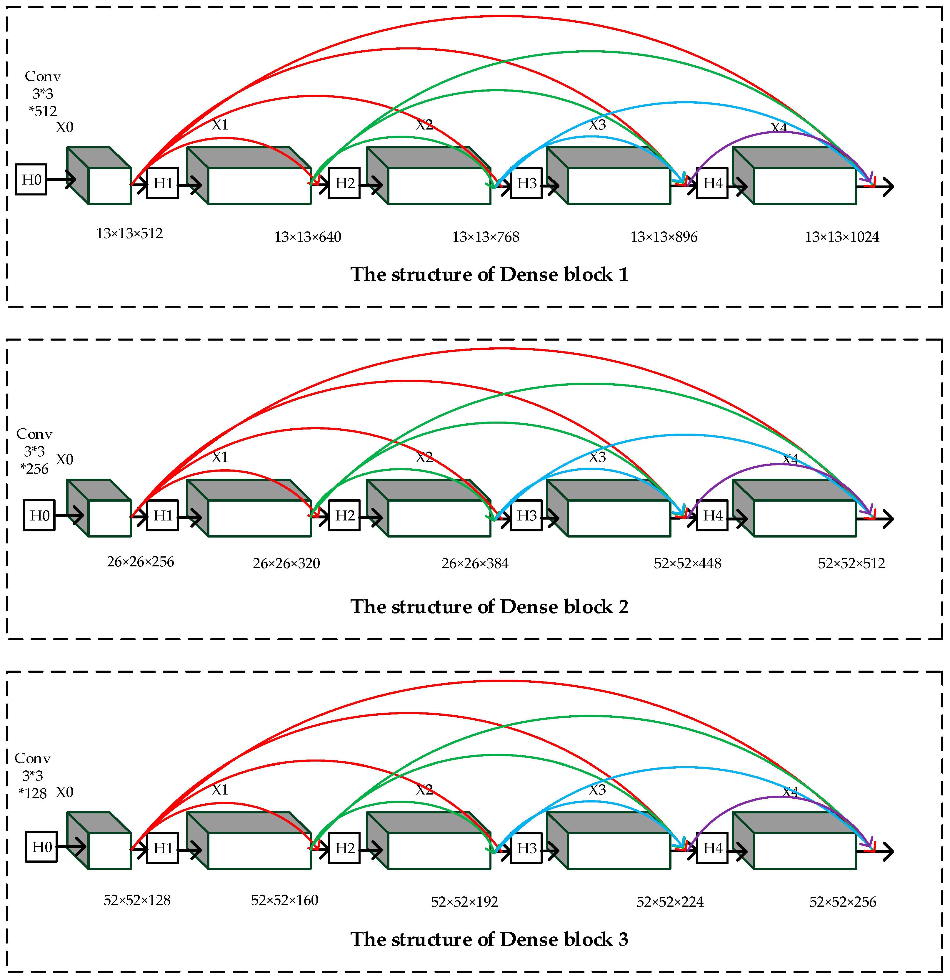 Remotesensing 12 03118 g006a Remotesensing 12 03118 g006a