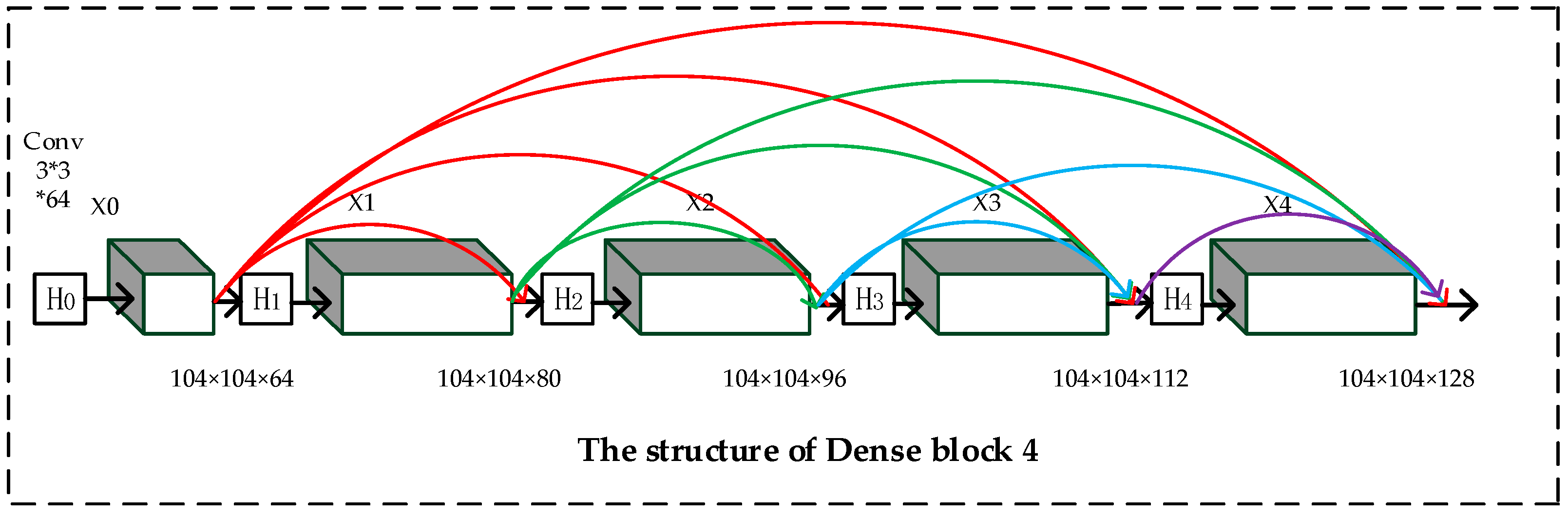 Remotesensing 12 03118 g006b Remotesensing 12 03118 g006b