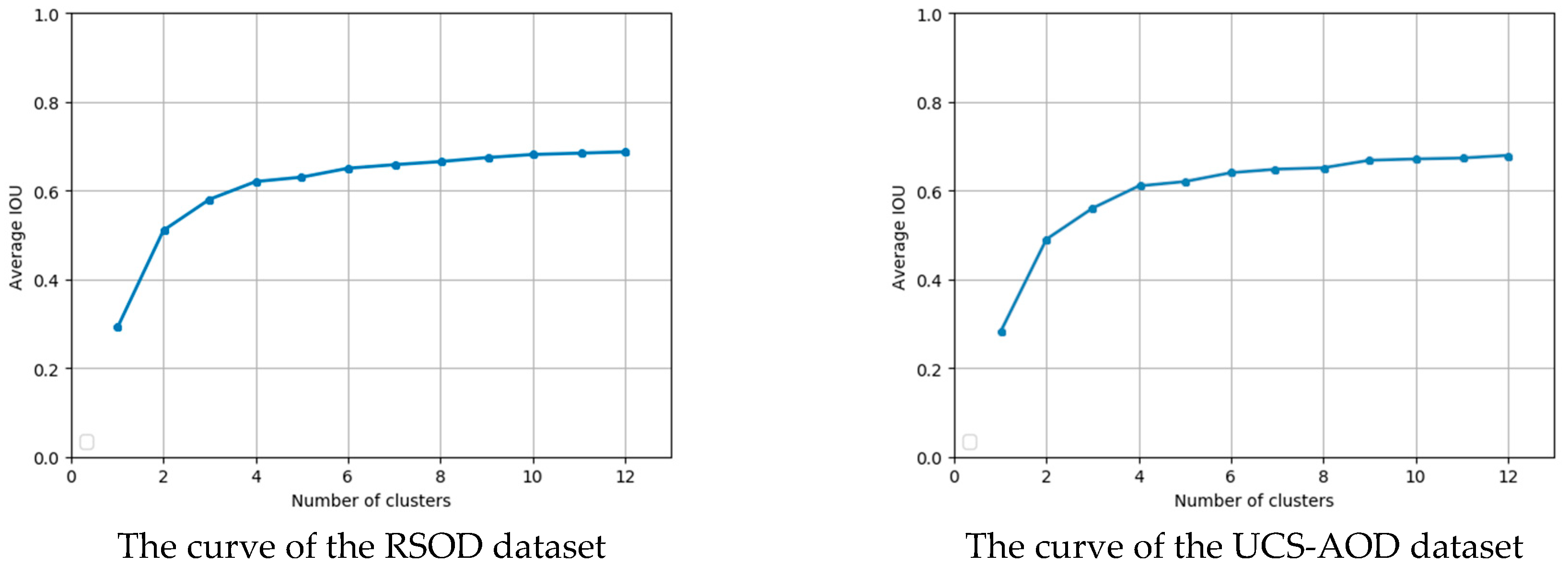 Remotesensing 12 03118 g008 Remotesensing 12 03118 g008