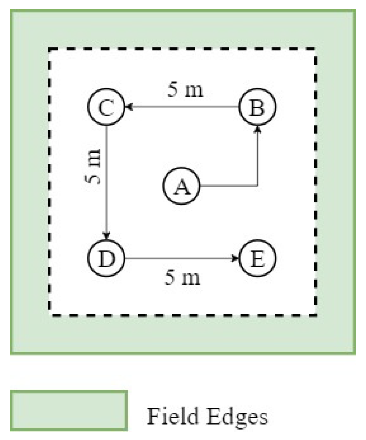 Remotesensing 12 03121 g003