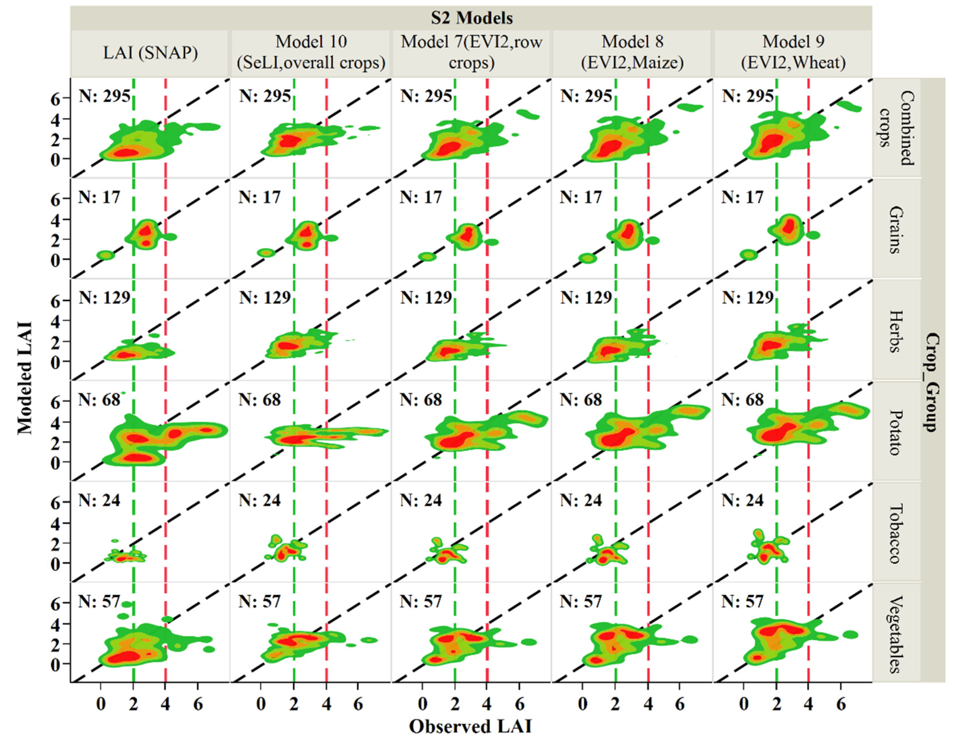 Remotesensing 12 03121 g008