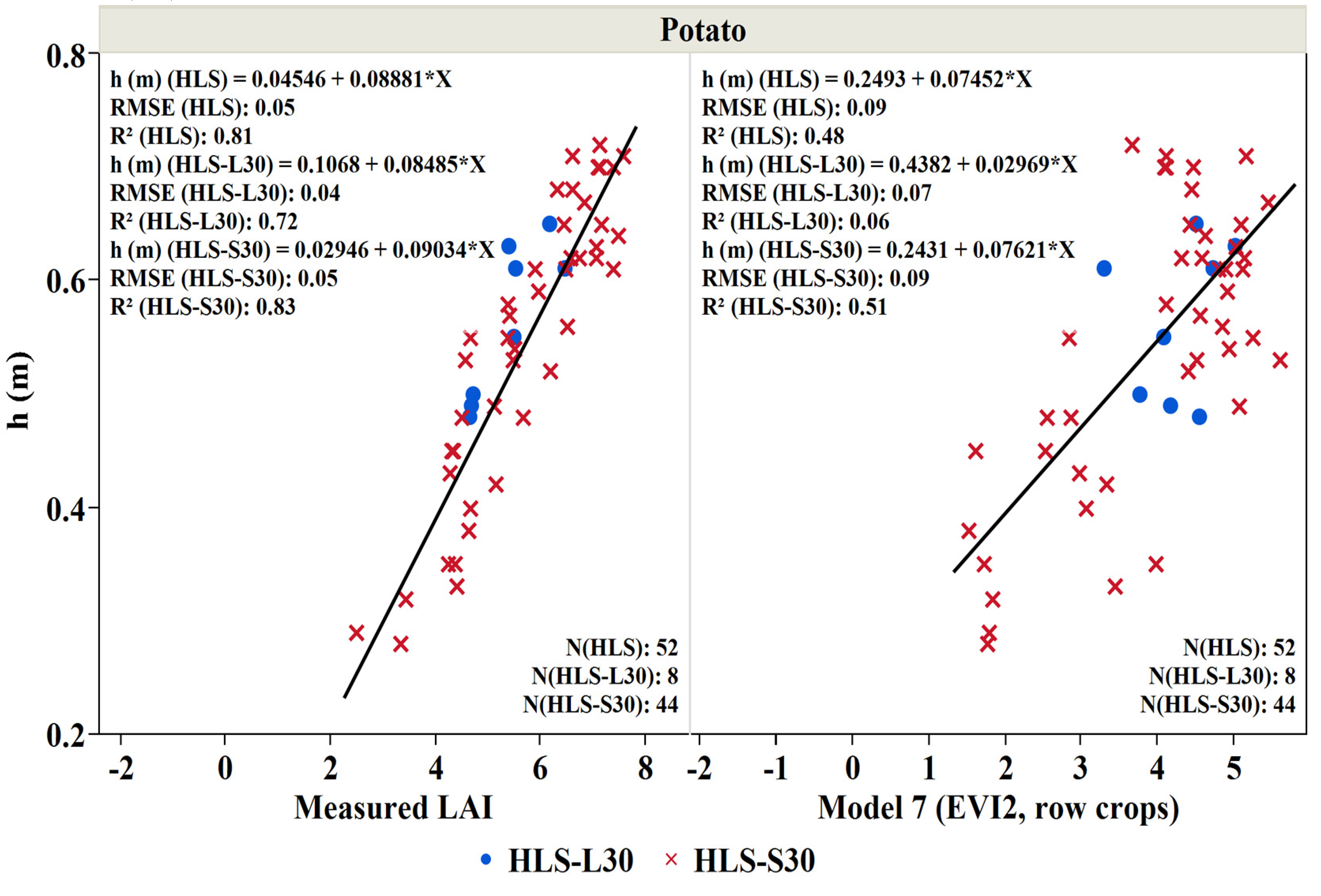 Remotesensing 12 03121 g010