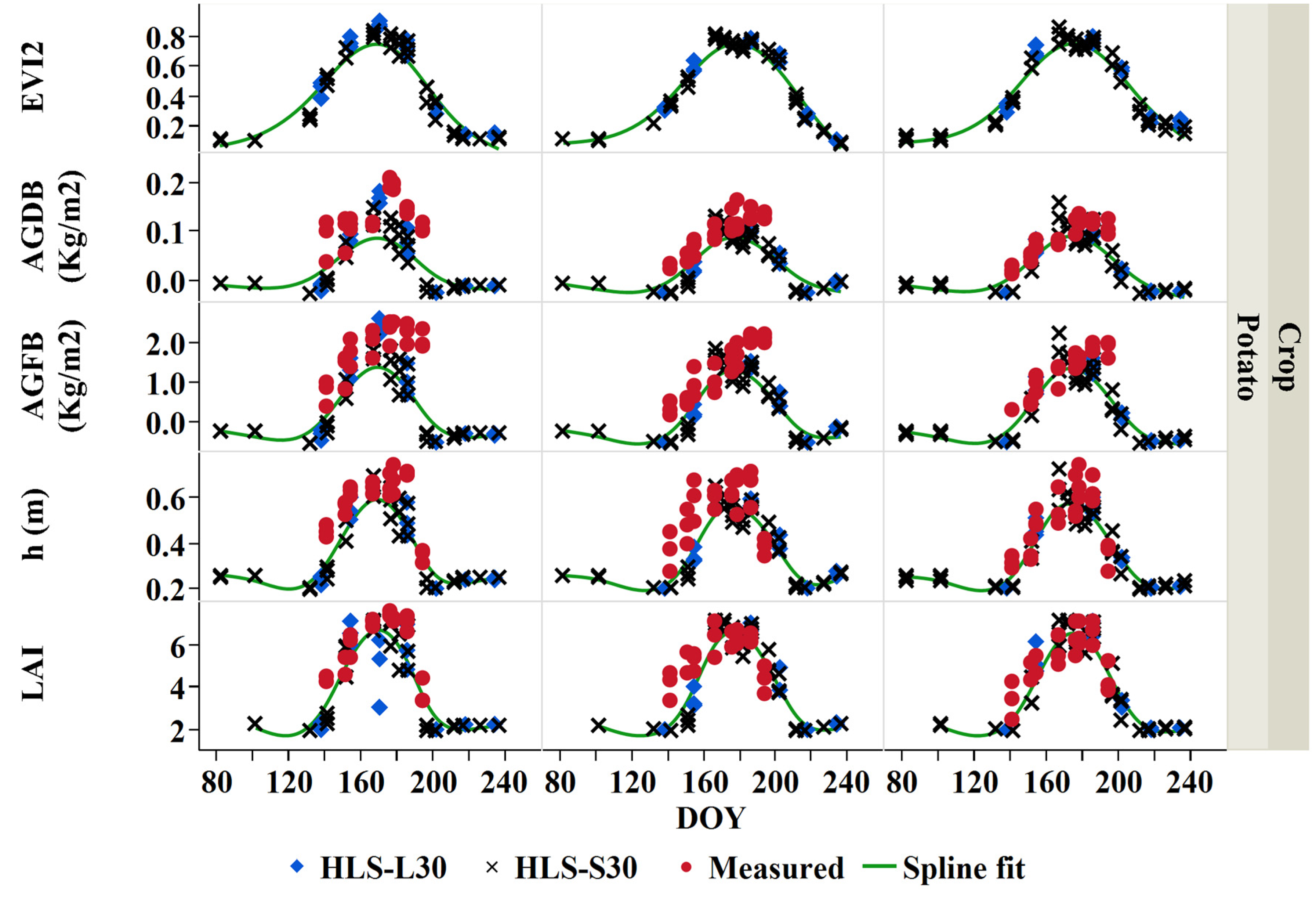 Remotesensing 12 03121 g015