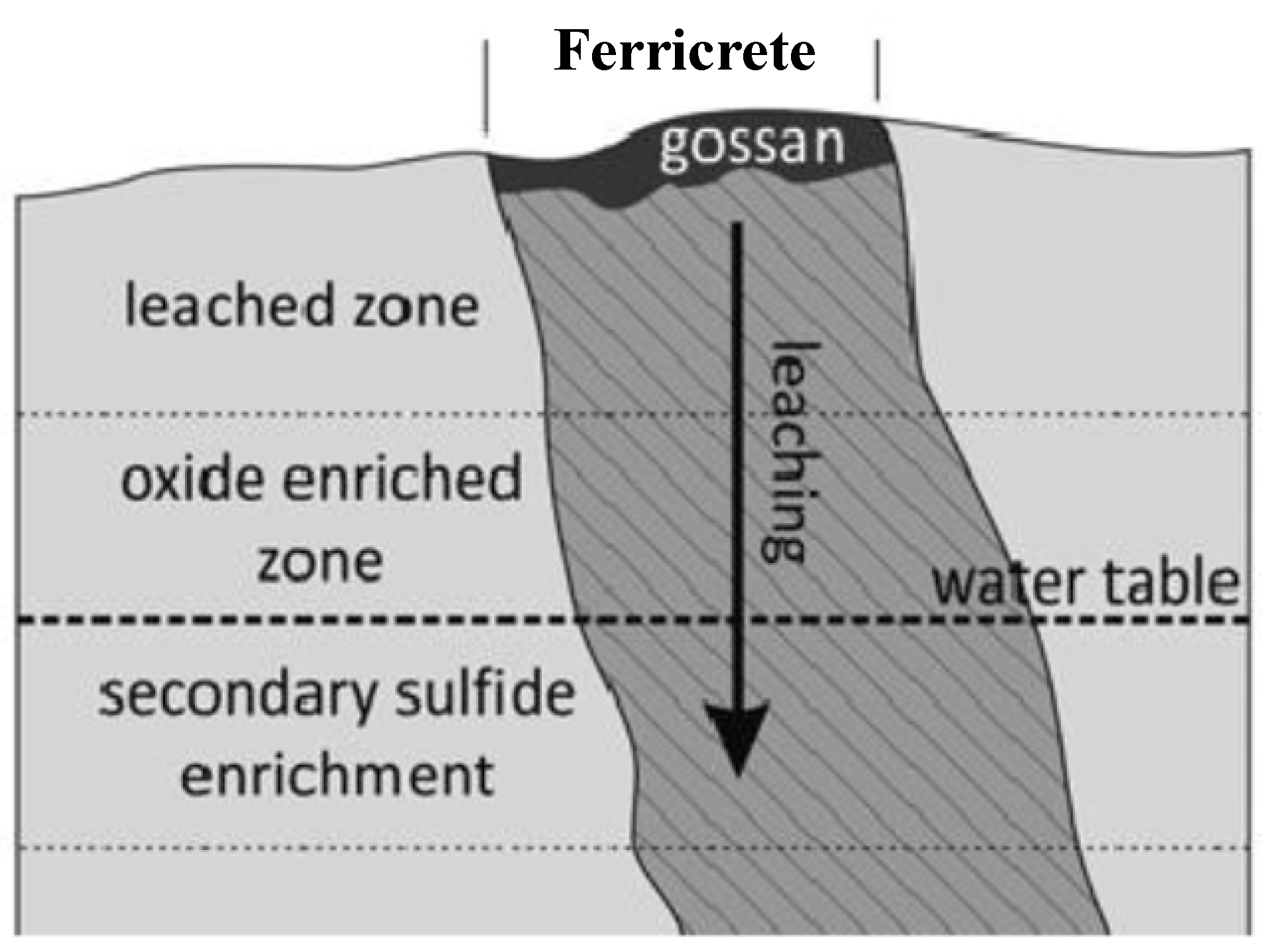 Remotesensing 12 03123 g001 Remotesensing 12 03123 g001