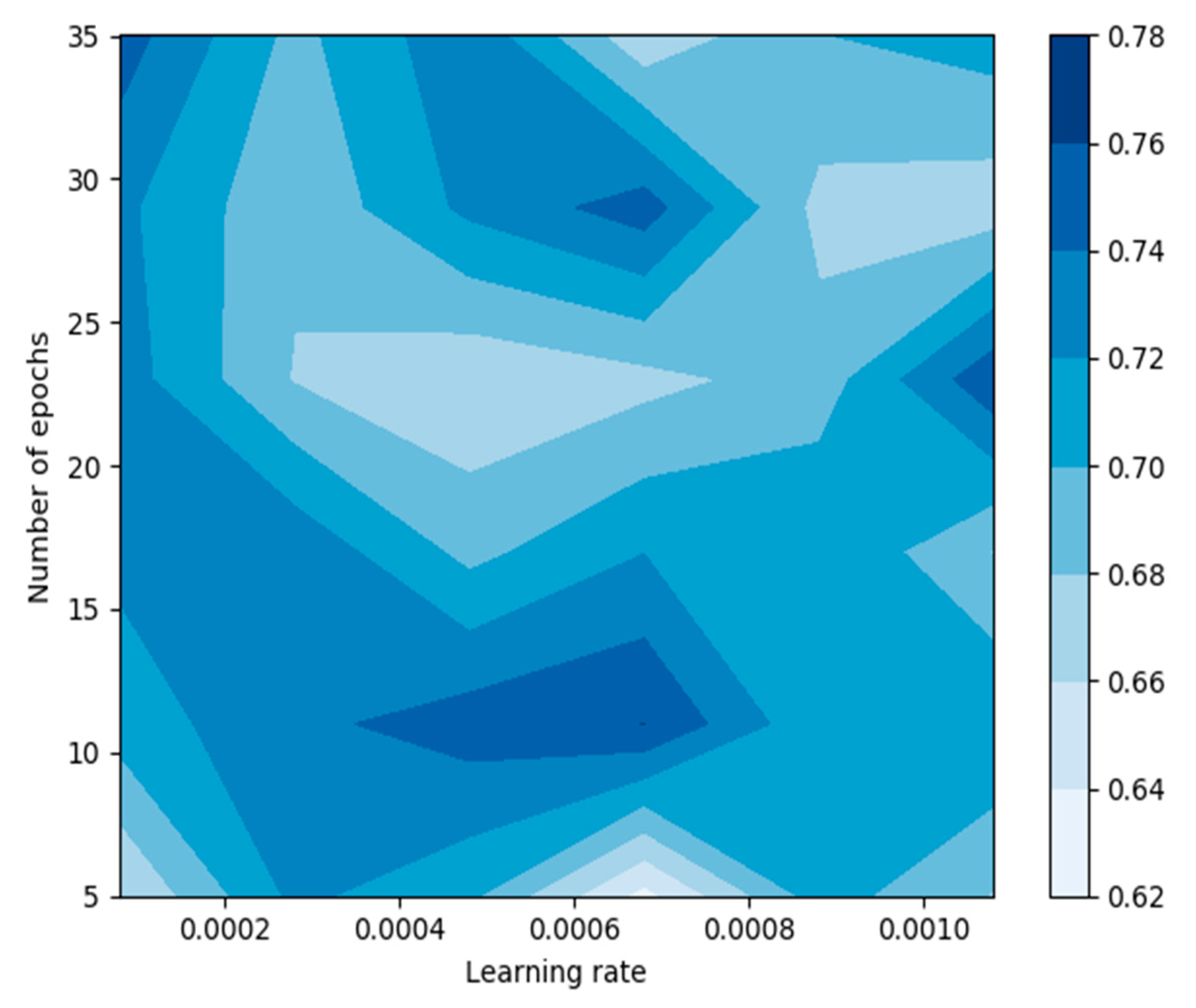 Remotesensing 12 03123 g006 Remotesensing 12 03123 g006