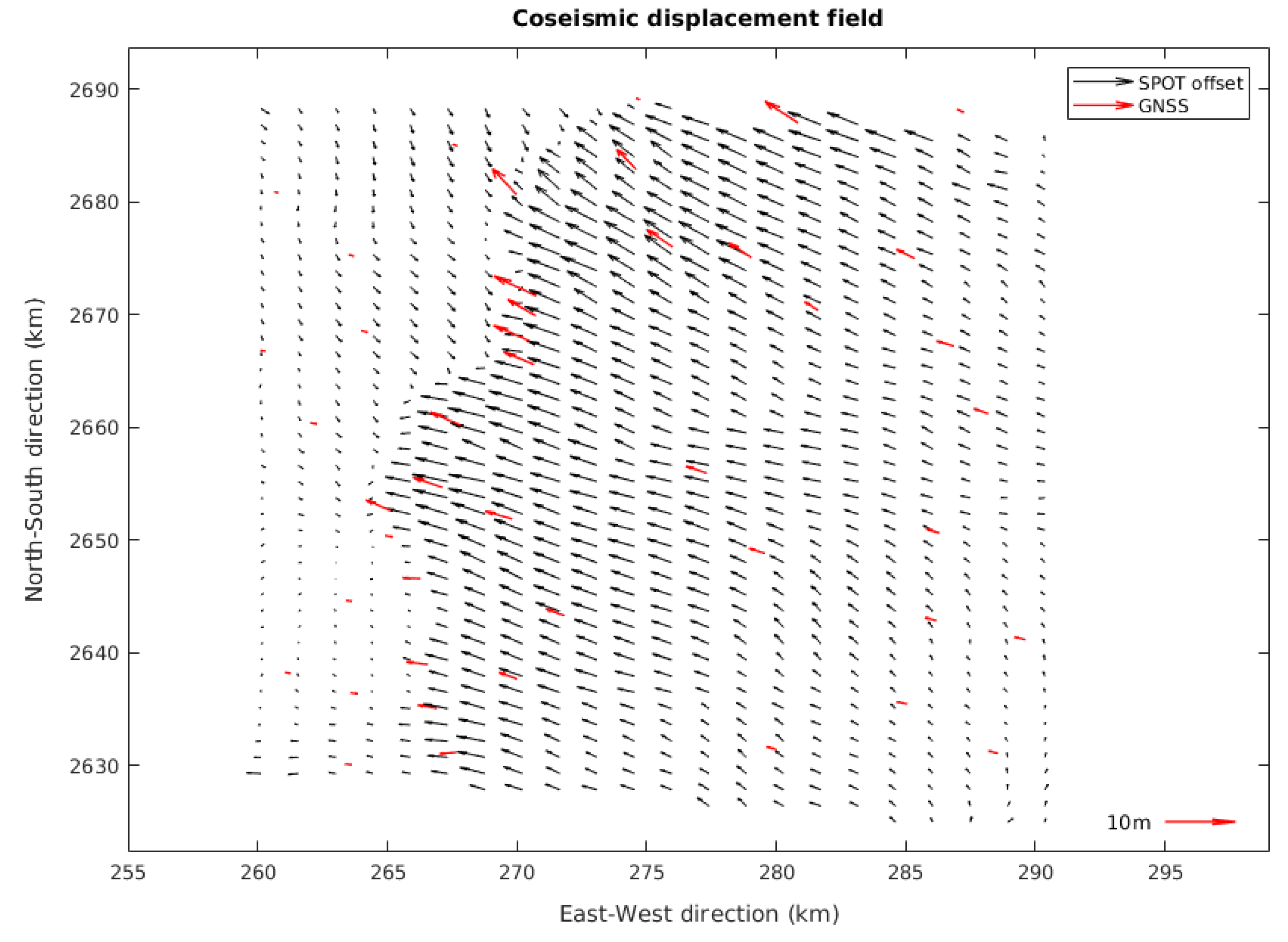 Remotesensing 12 03125 g006 Remotesensing 12 03125 g006