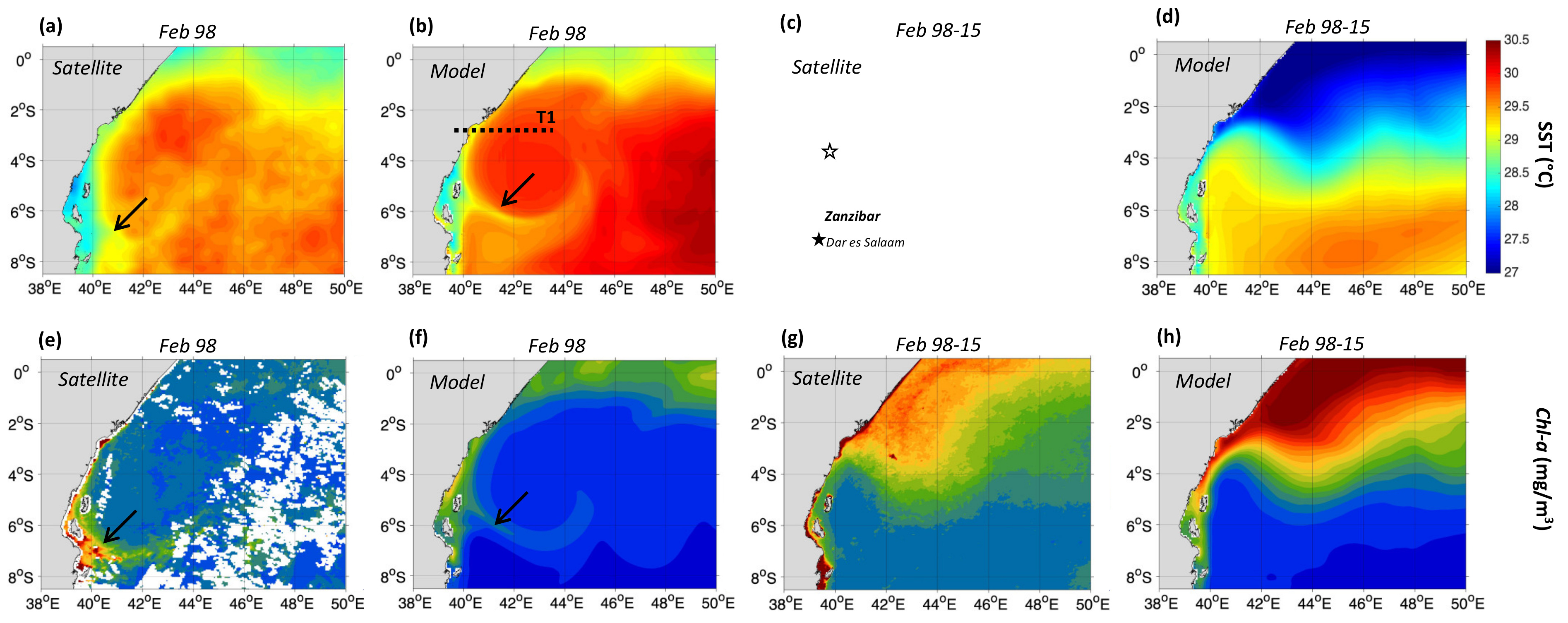 Remotesensing 12 03127 g001 Remotesensing 12 03127 g001