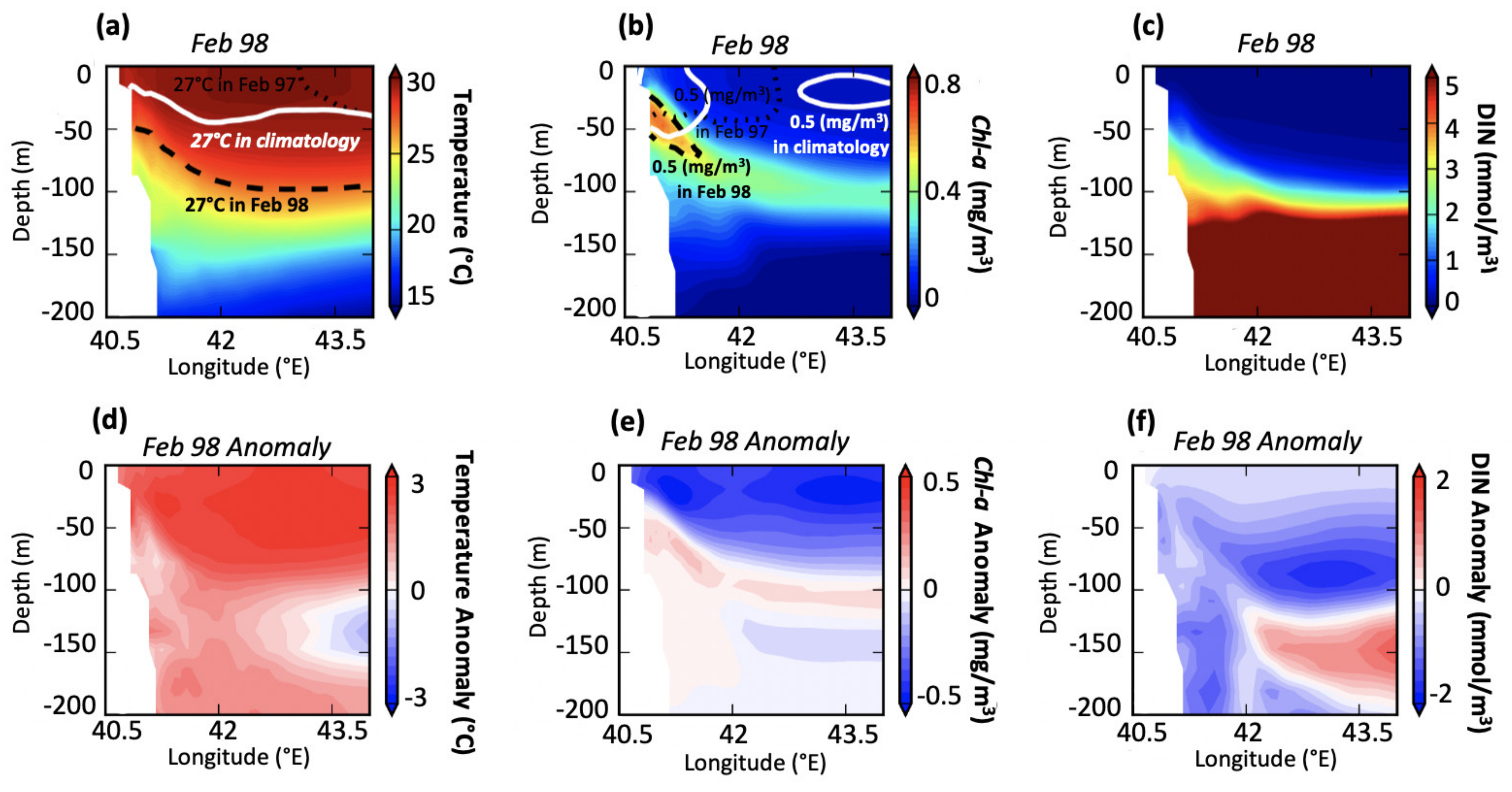 Remotesensing 12 03127 g003 Remotesensing 12 03127 g003