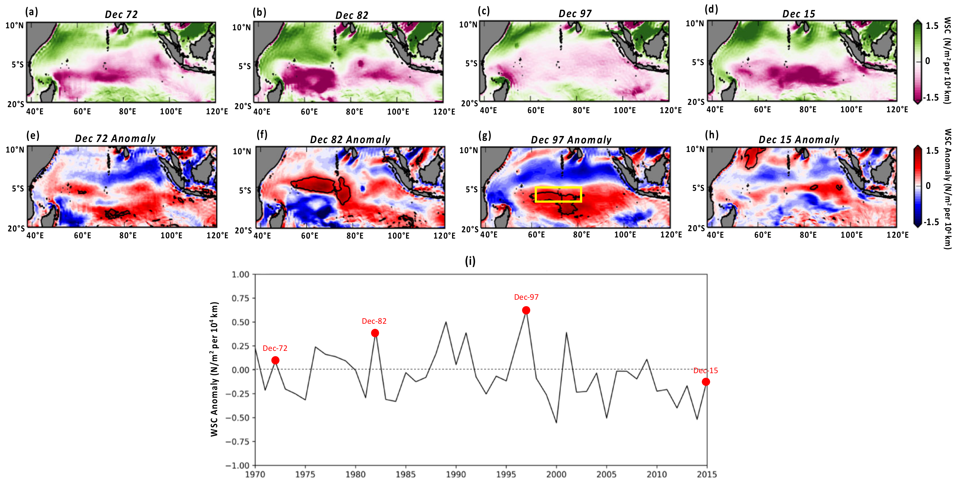 Remotesensing 12 03127 g005 Remotesensing 12 03127 g005