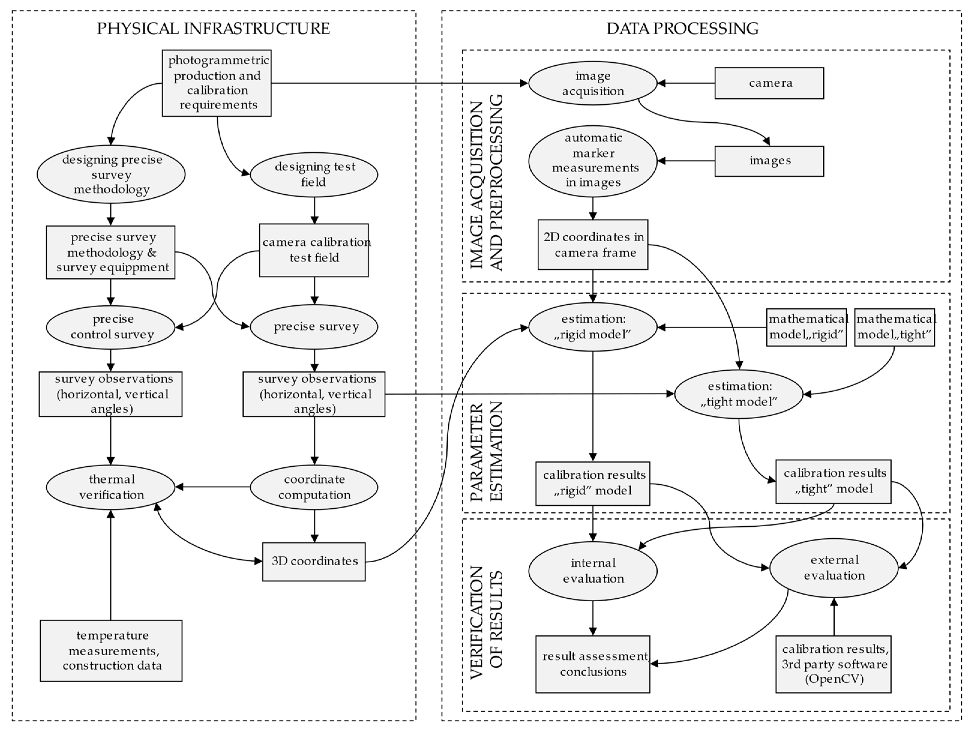 Remotesensing 12 03130 g001