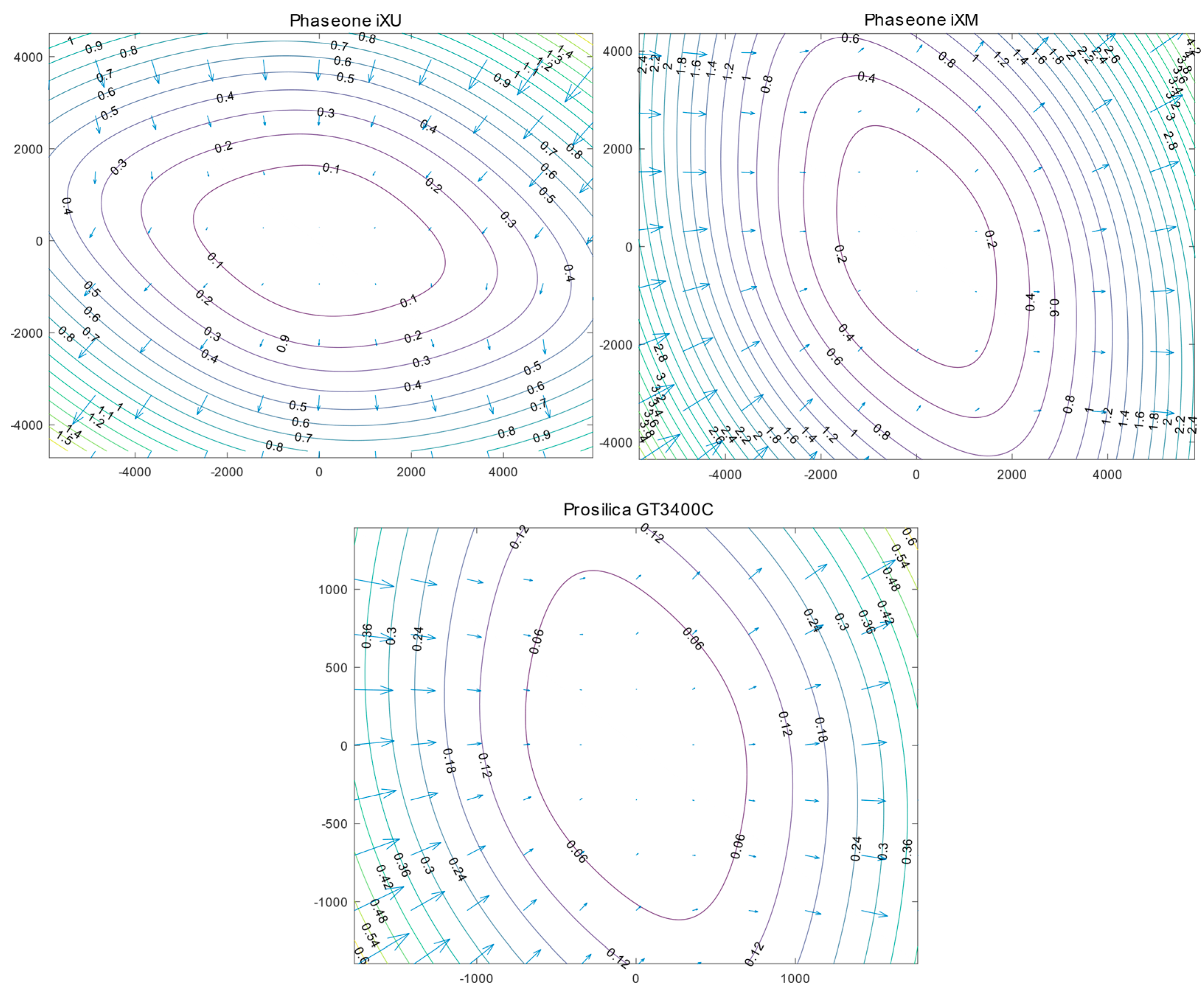Remotesensing 12 03130 g010