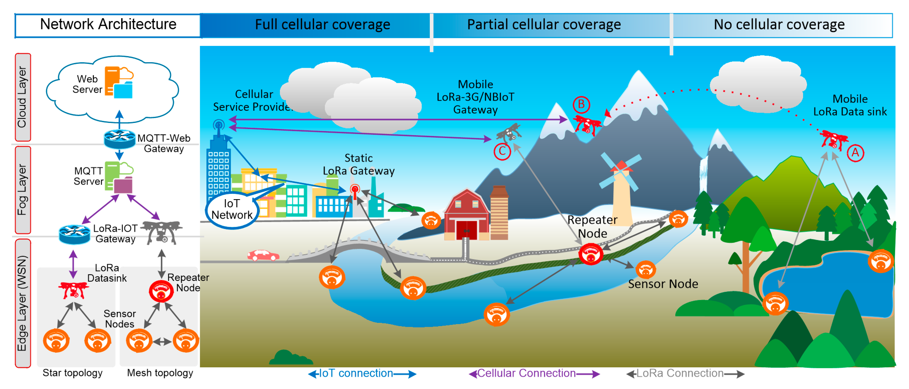 Remotesensing 12 03131 g002 Remotesensing 12 03131 g002
