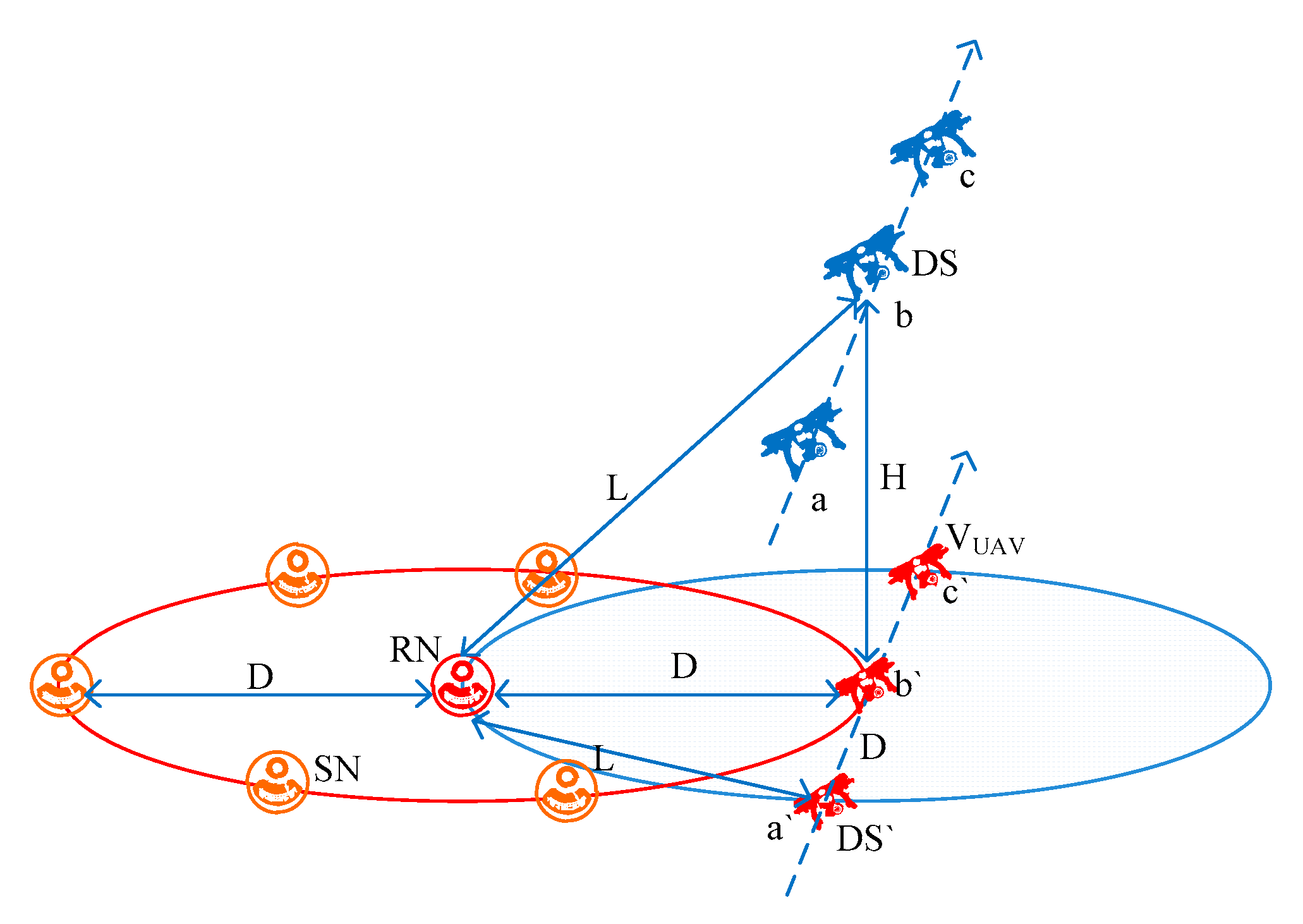 Remotesensing 12 03131 g007 Remotesensing 12 03131 g007