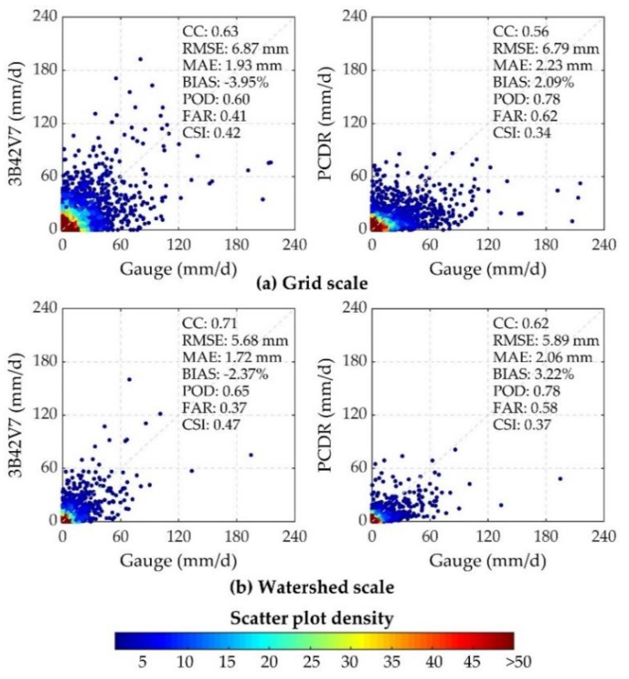 Remotesensing 12 03133 g003 Remotesensing 12 03133 g003