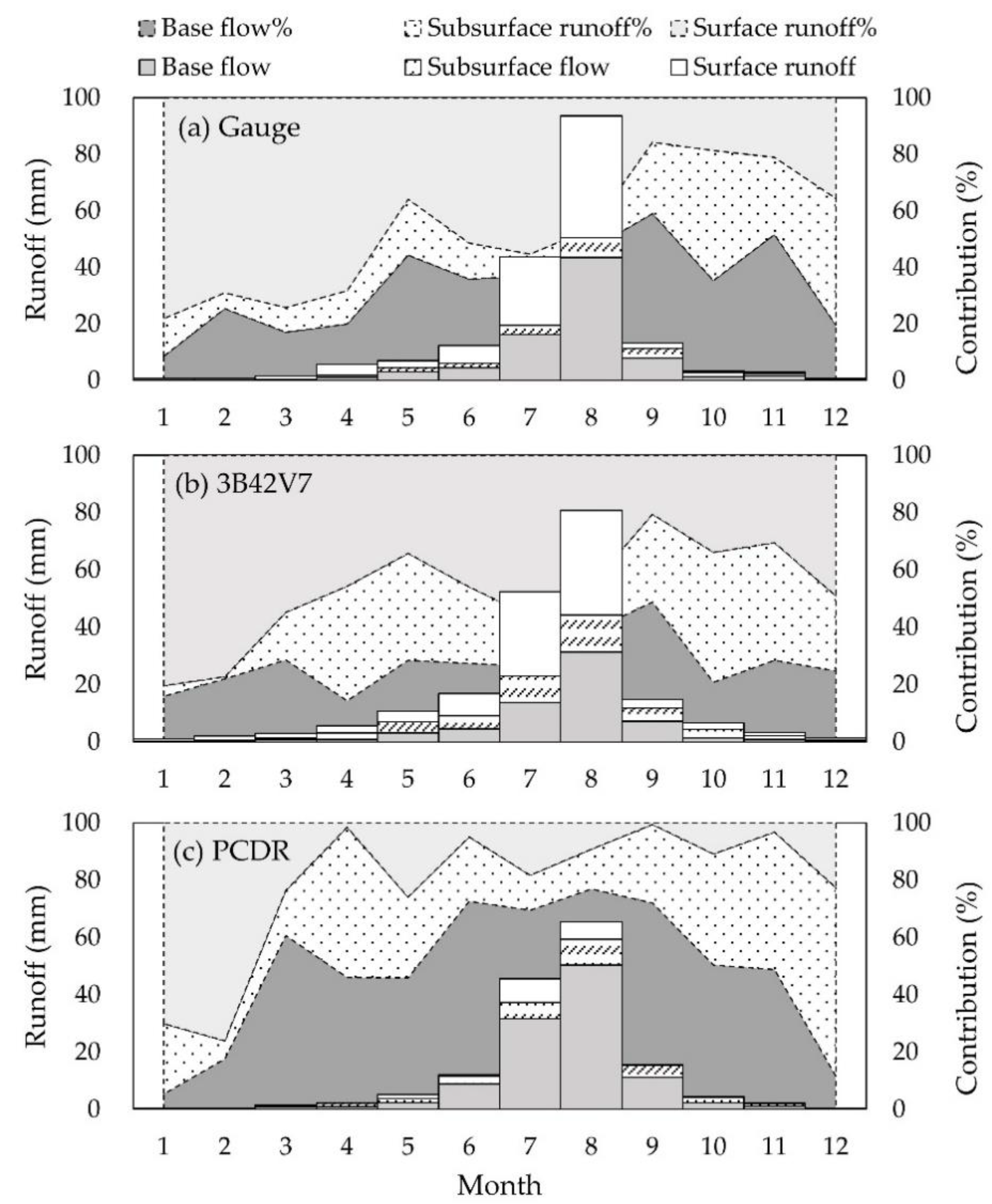 Remotesensing 12 03133 g010 Remotesensing 12 03133 g010