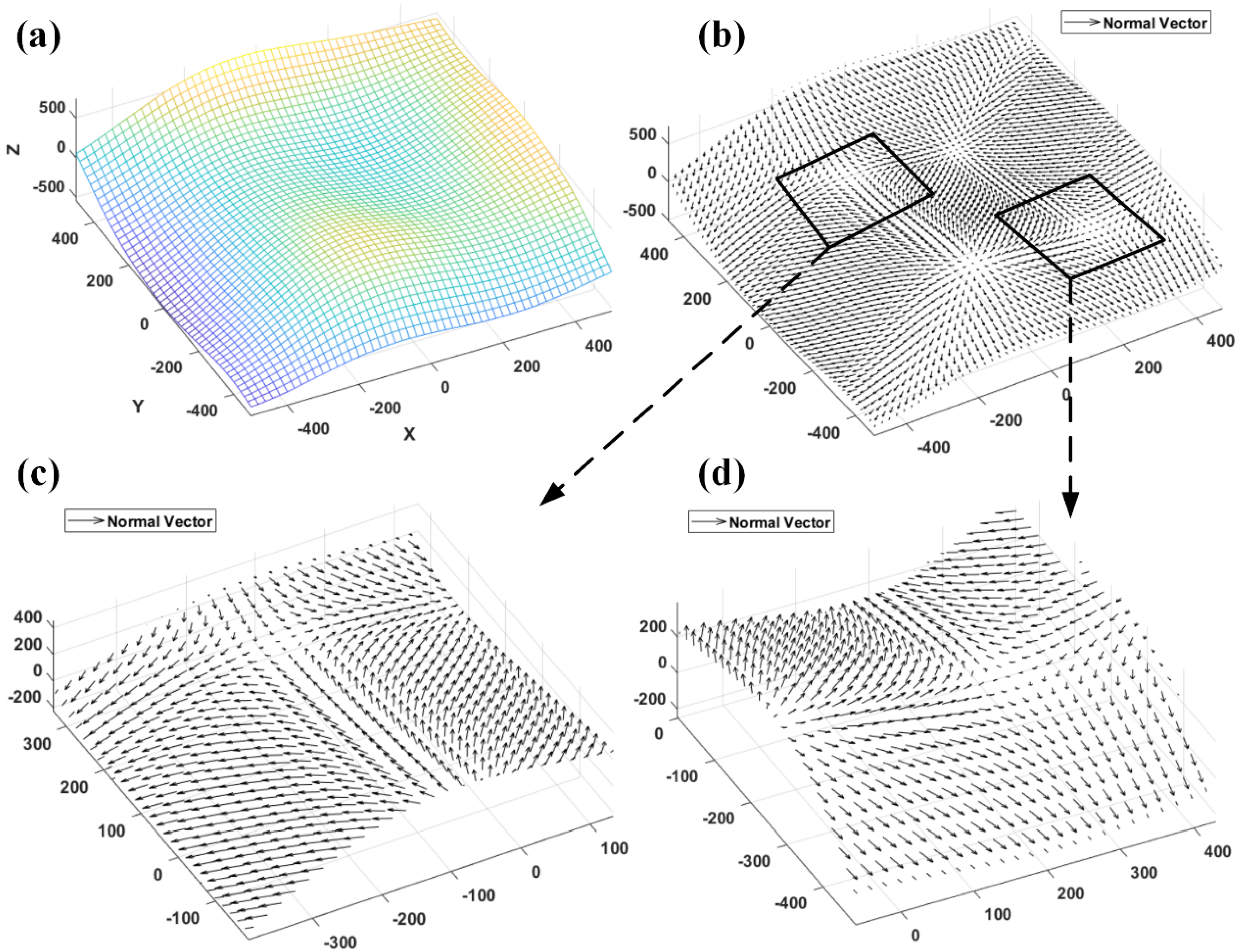 Remotesensing 12 03134 g003 Remotesensing 12 03134 g003