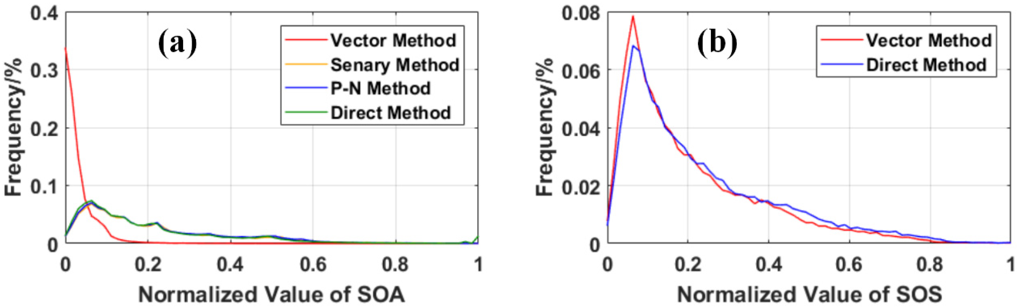 Remotesensing 12 03134 g006 Remotesensing 12 03134 g006