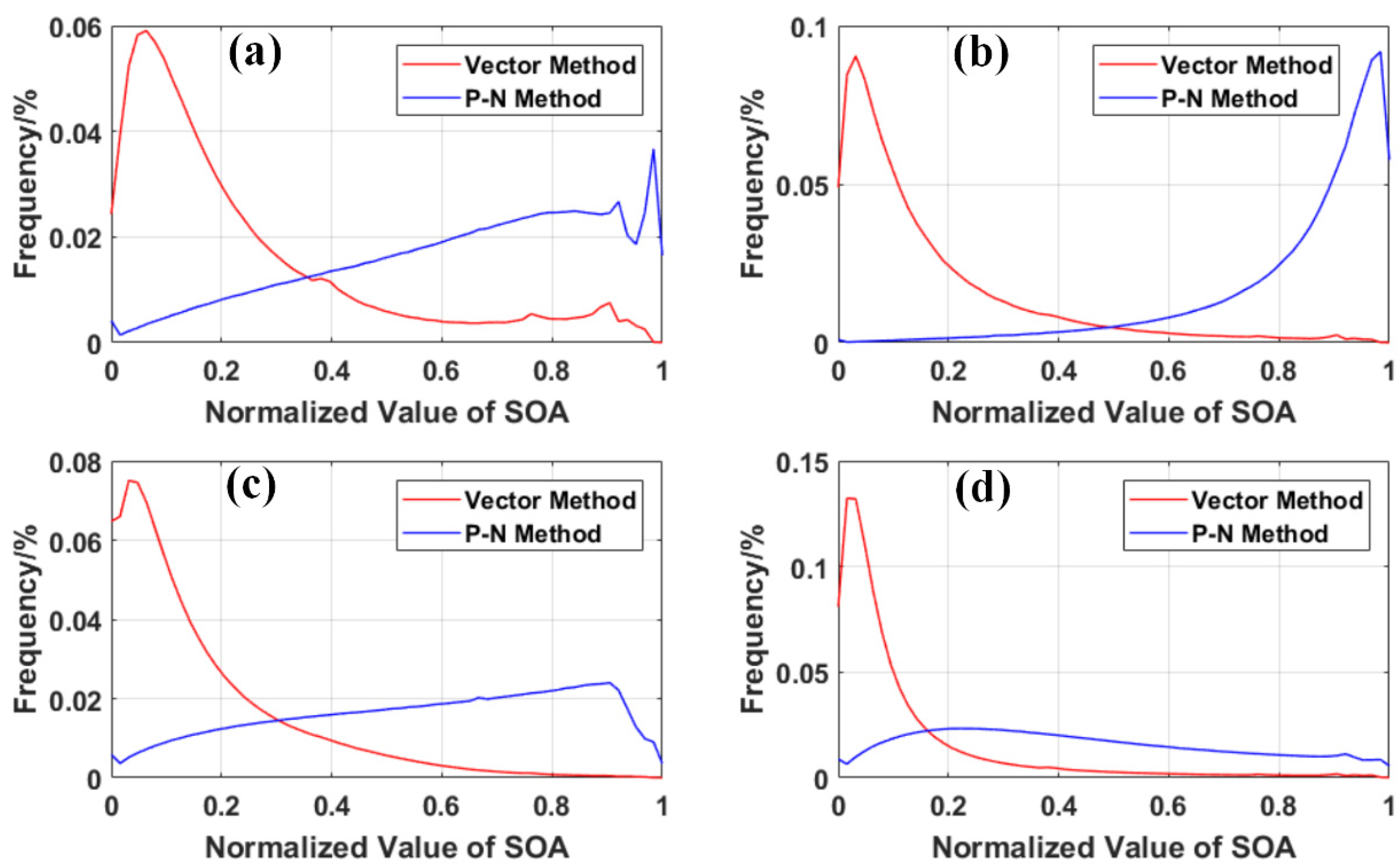 Remotesensing 12 03134 g009 Remotesensing 12 03134 g009