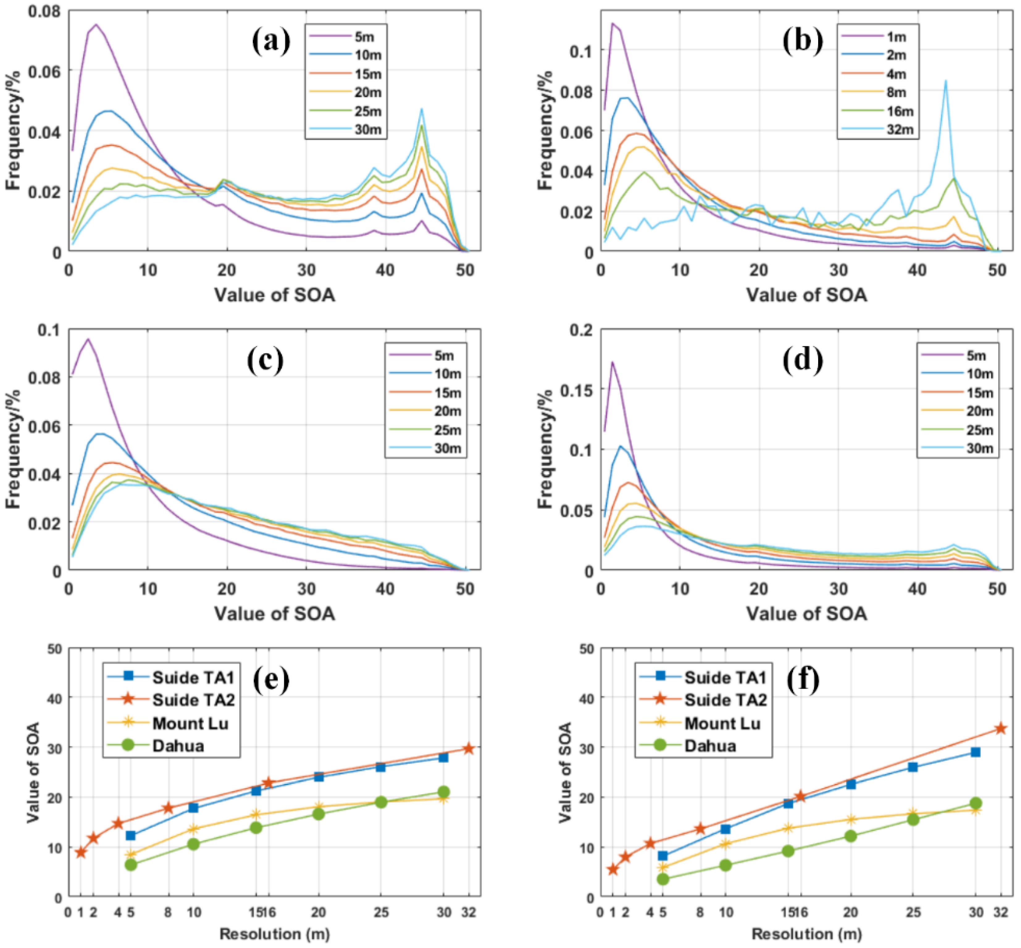 Remotesensing 12 03134 g011 Remotesensing 12 03134 g011
