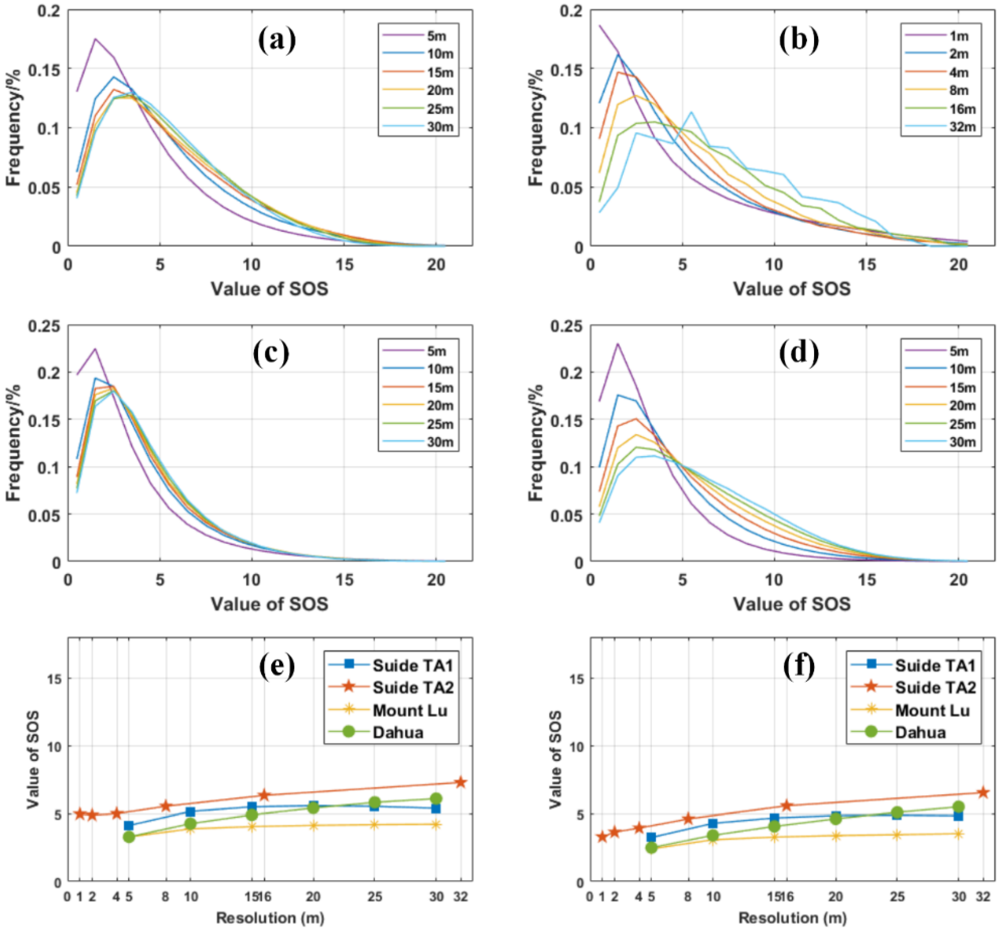 Remotesensing 12 03134 g012 Remotesensing 12 03134 g012