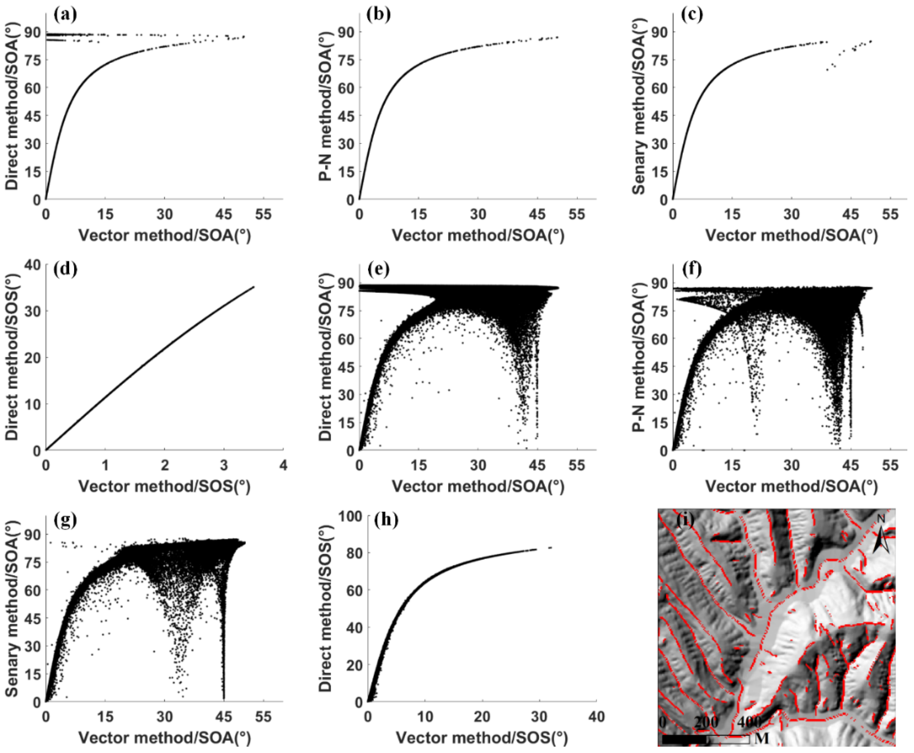 Remotesensing 12 03134 g013 Remotesensing 12 03134 g013