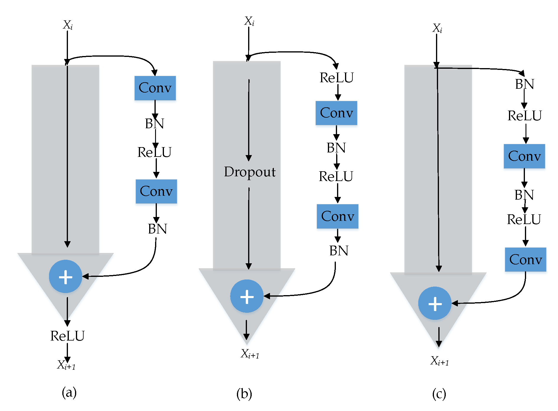 Remotesensing 12 03137 g003 Remotesensing 12 03137 g003