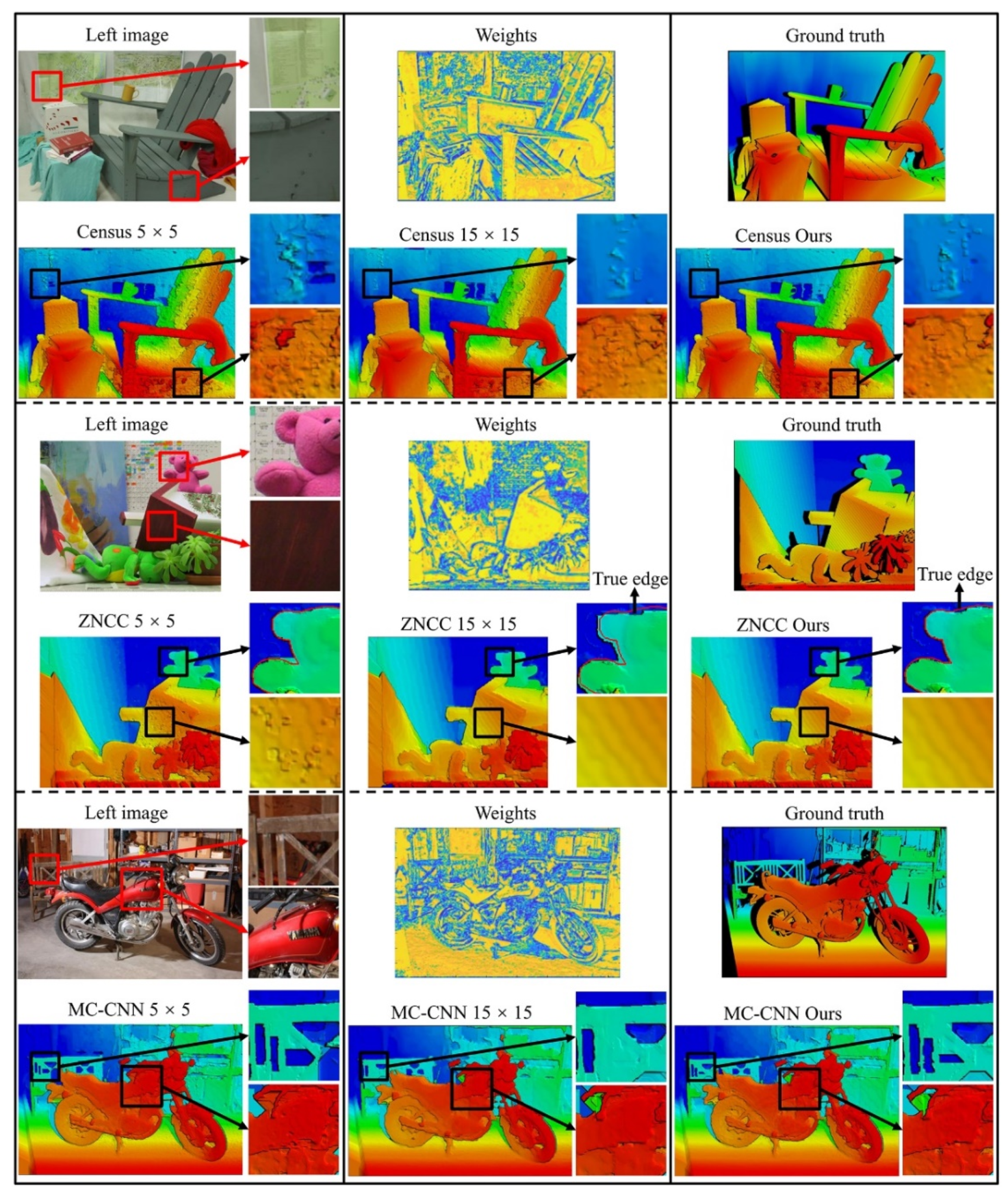 Remotesensing 12 03138 g004