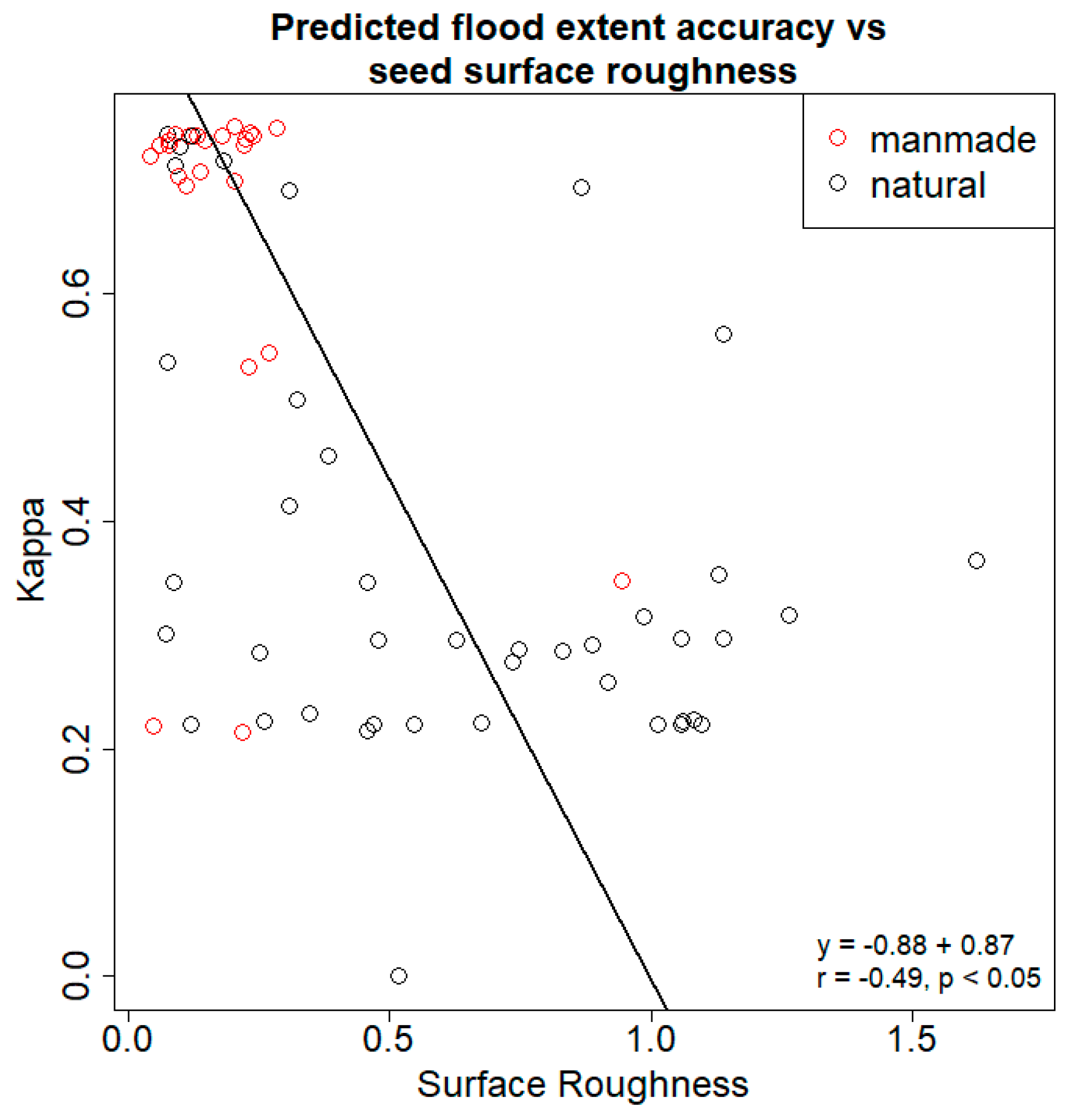 Remotesensing 12 03141 g013 Remotesensing 12 03141 g013