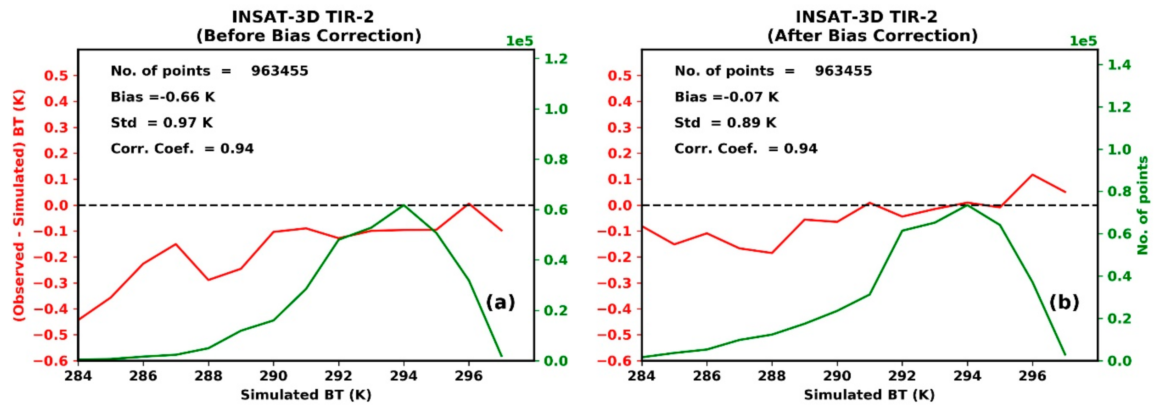 Remotesensing 12 03142 g004 Remotesensing 12 03142 g004