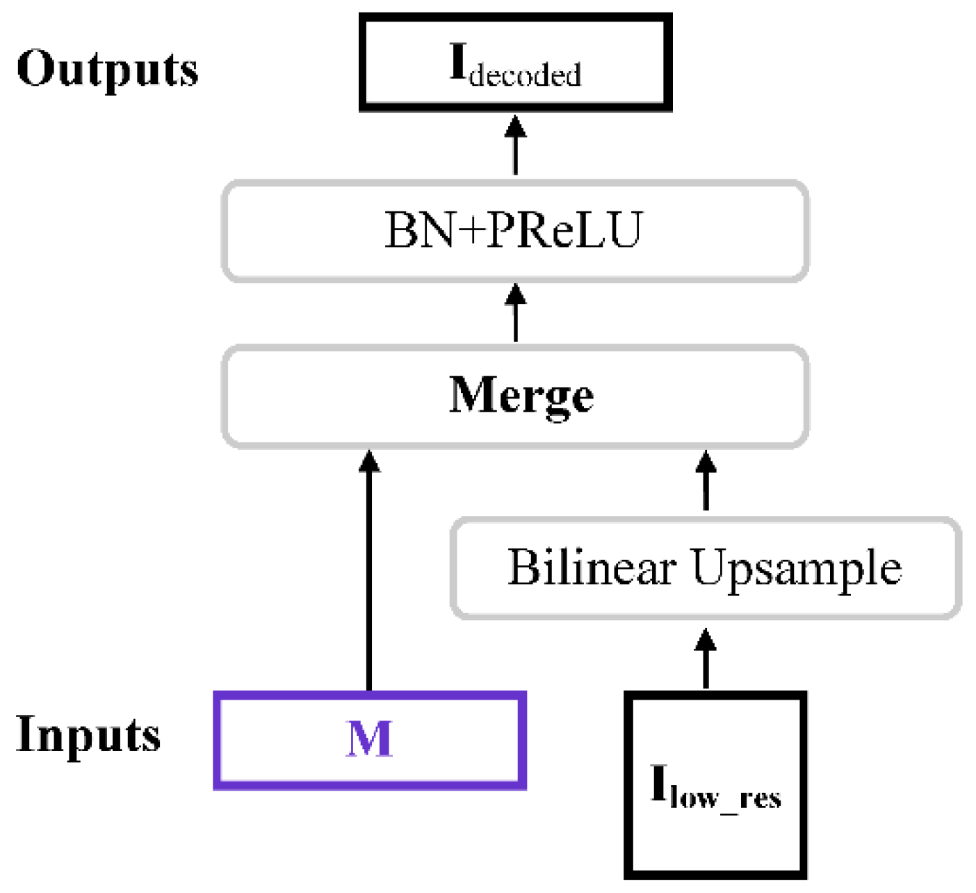 Remotesensing 12 03143 g003