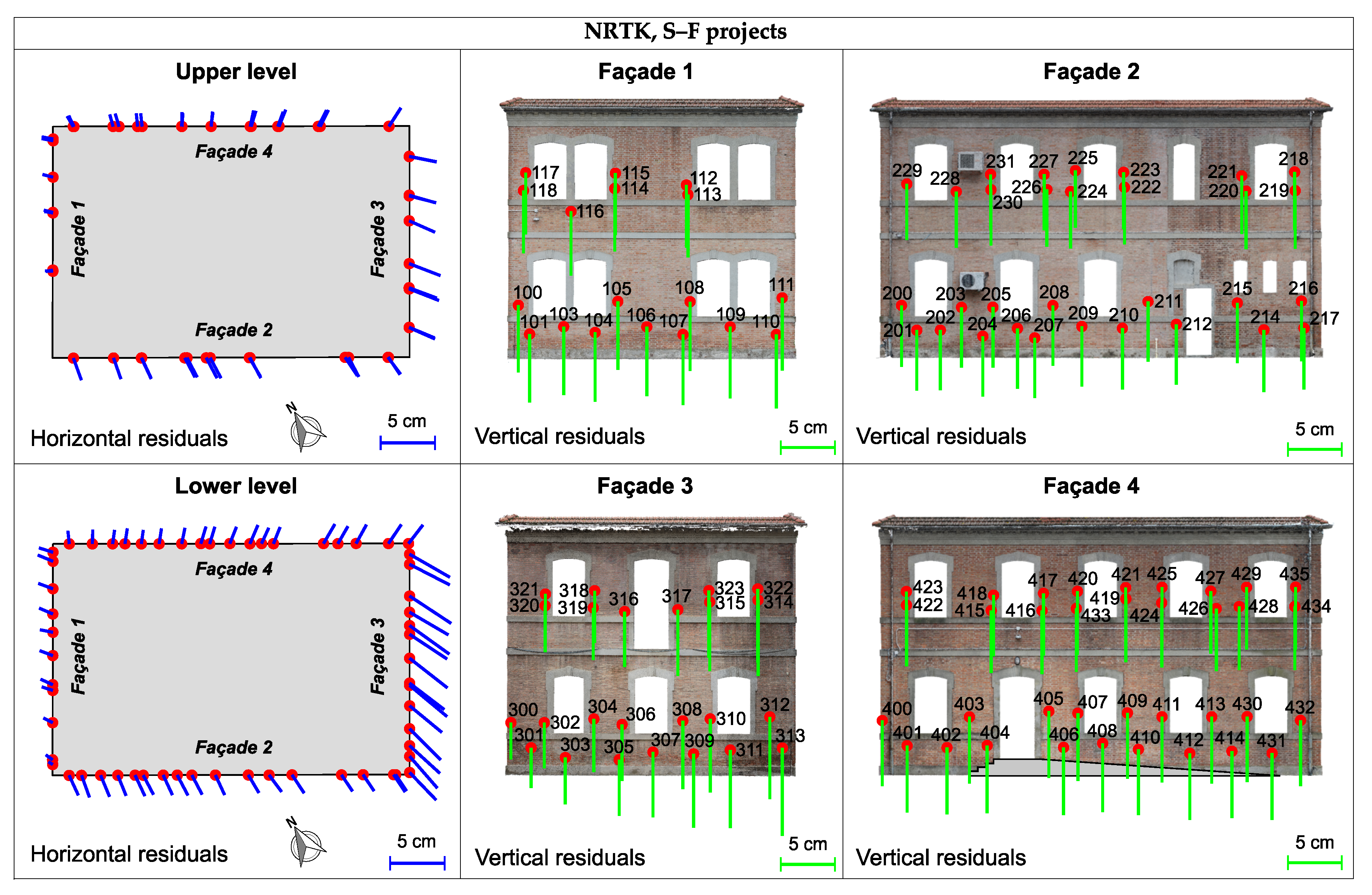 Remotesensing 12 03144 g008