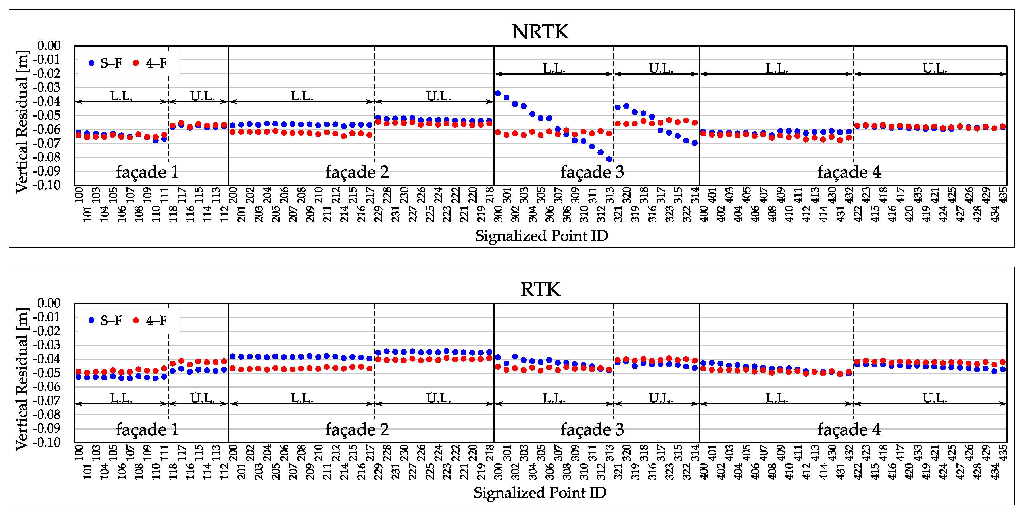 Remotesensing 12 03144 g010