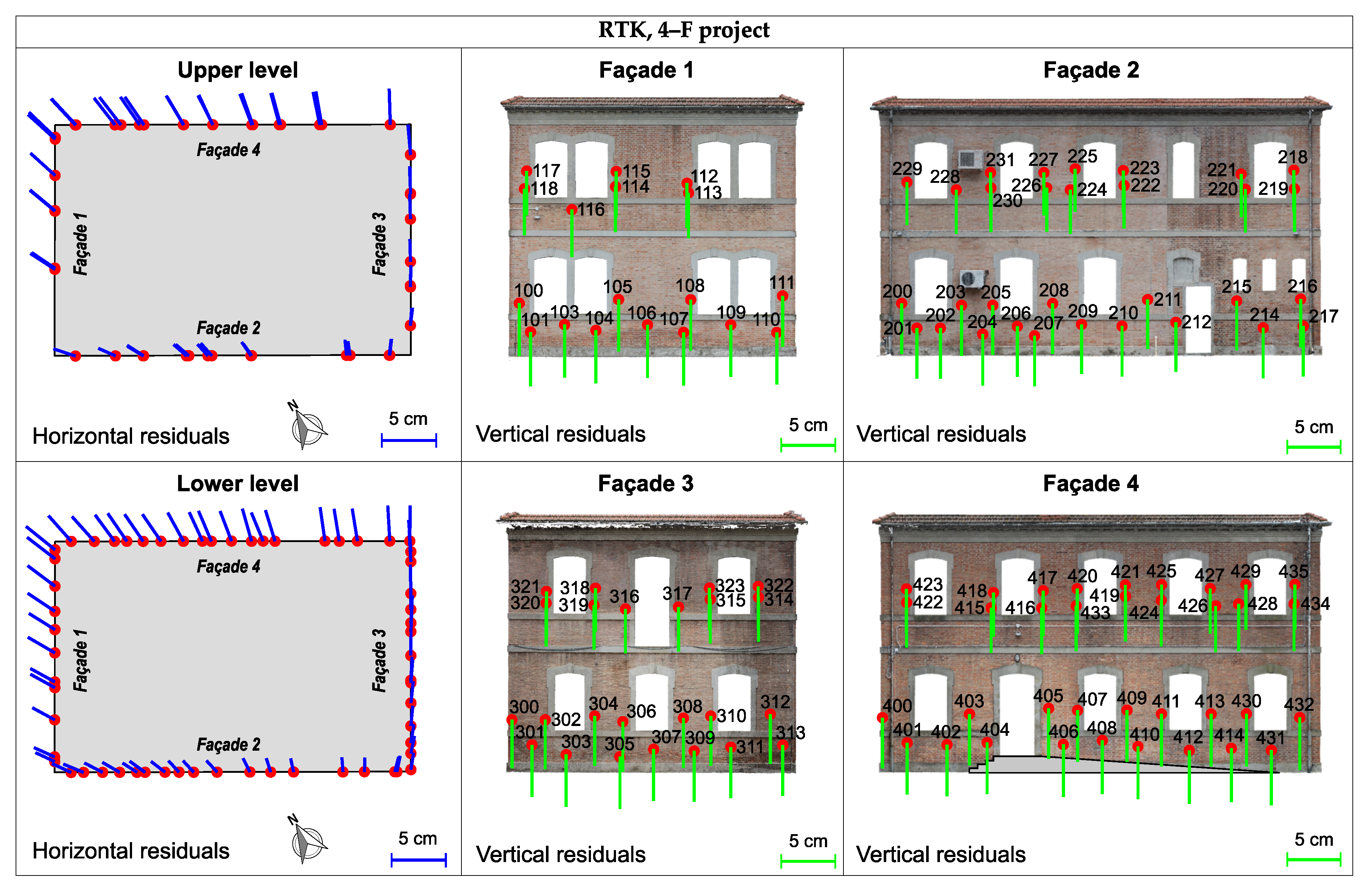 Remotesensing 12 03144 g0a3