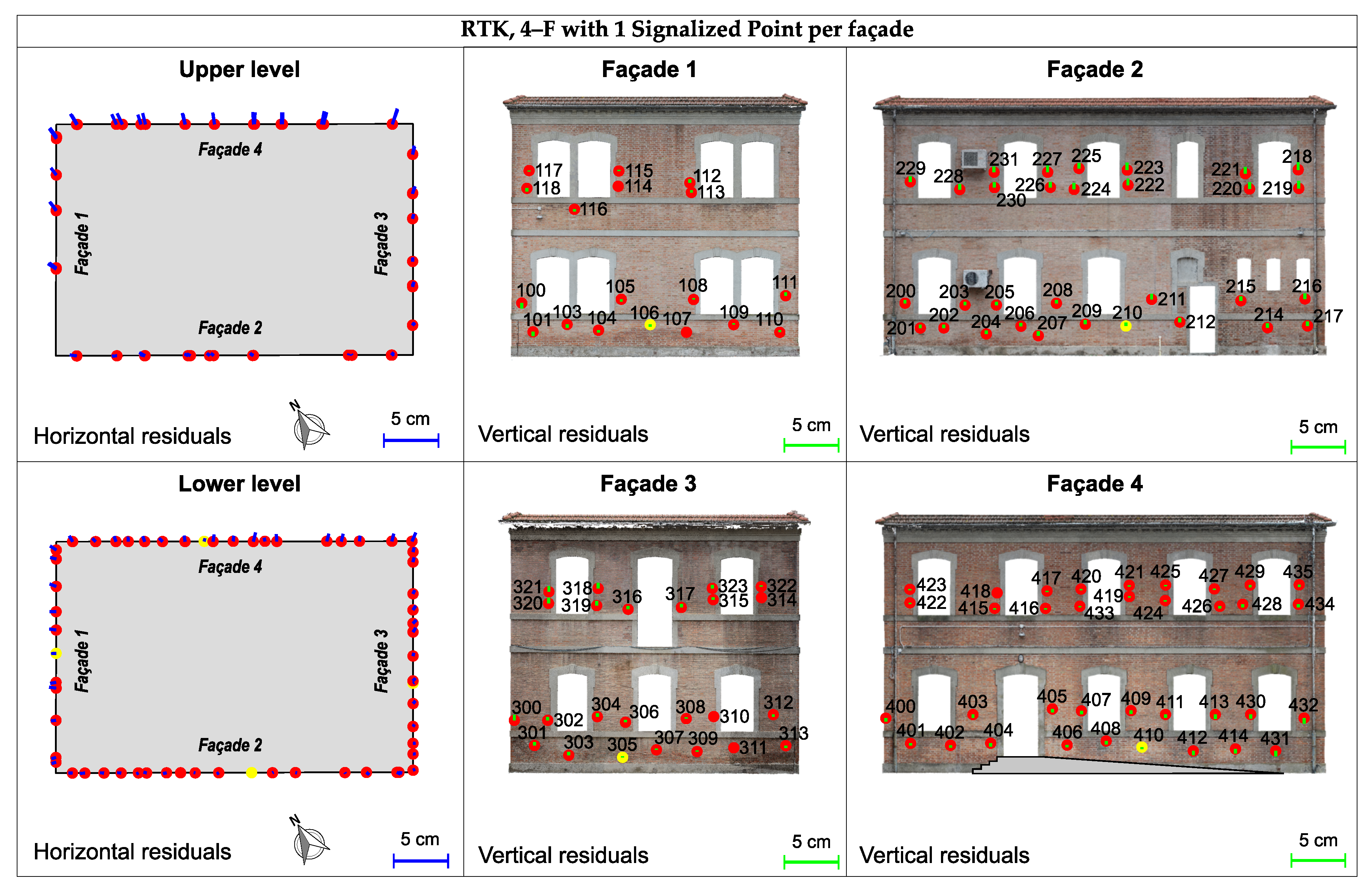Remotesensing 12 03144 g0a7