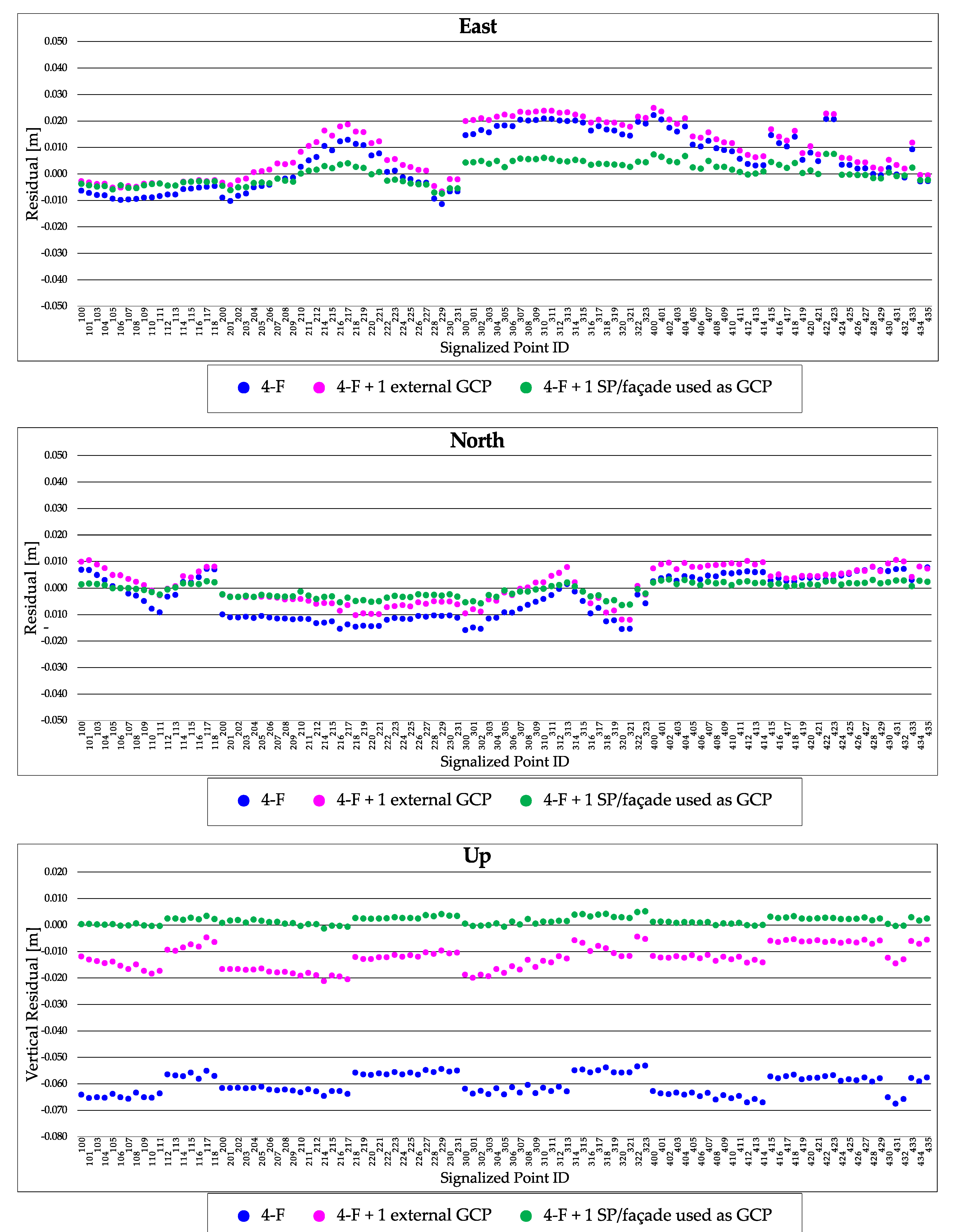 Remotesensing 12 03144 g0a8