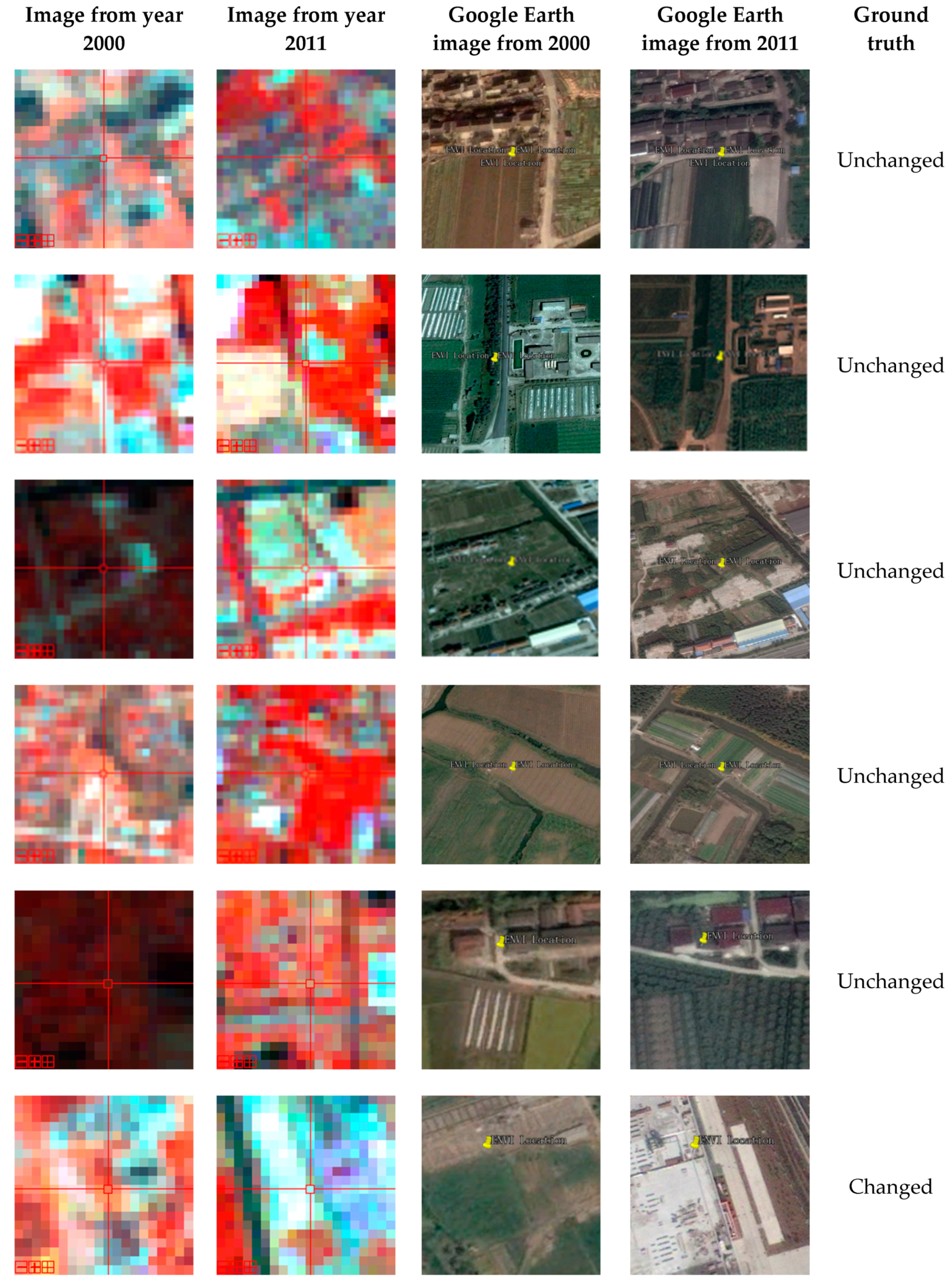 Remotesensing 12 03147 g006a