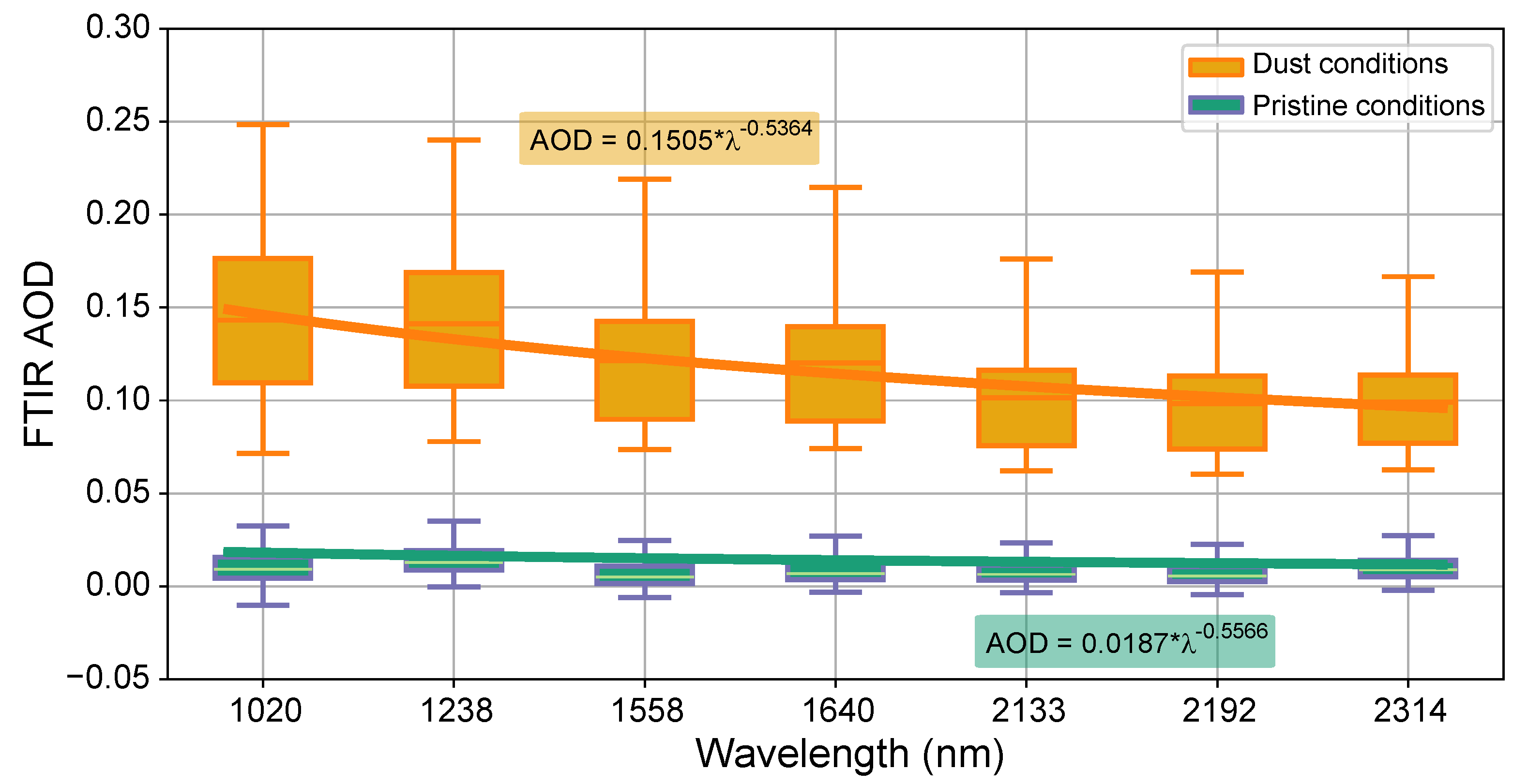 Remotesensing 12 03148 g006 Remotesensing 12 03148 g006