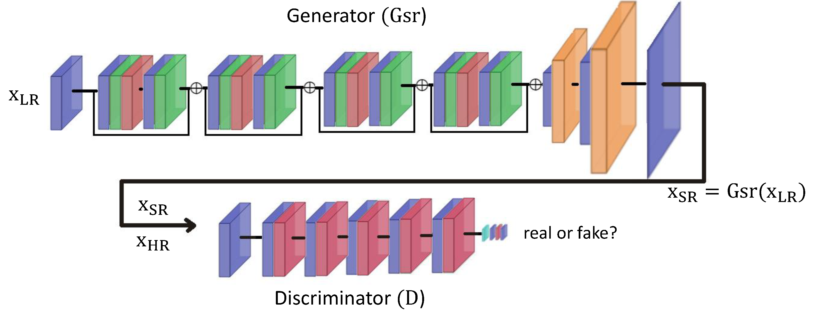 Remotesensing 12 03152 g005
