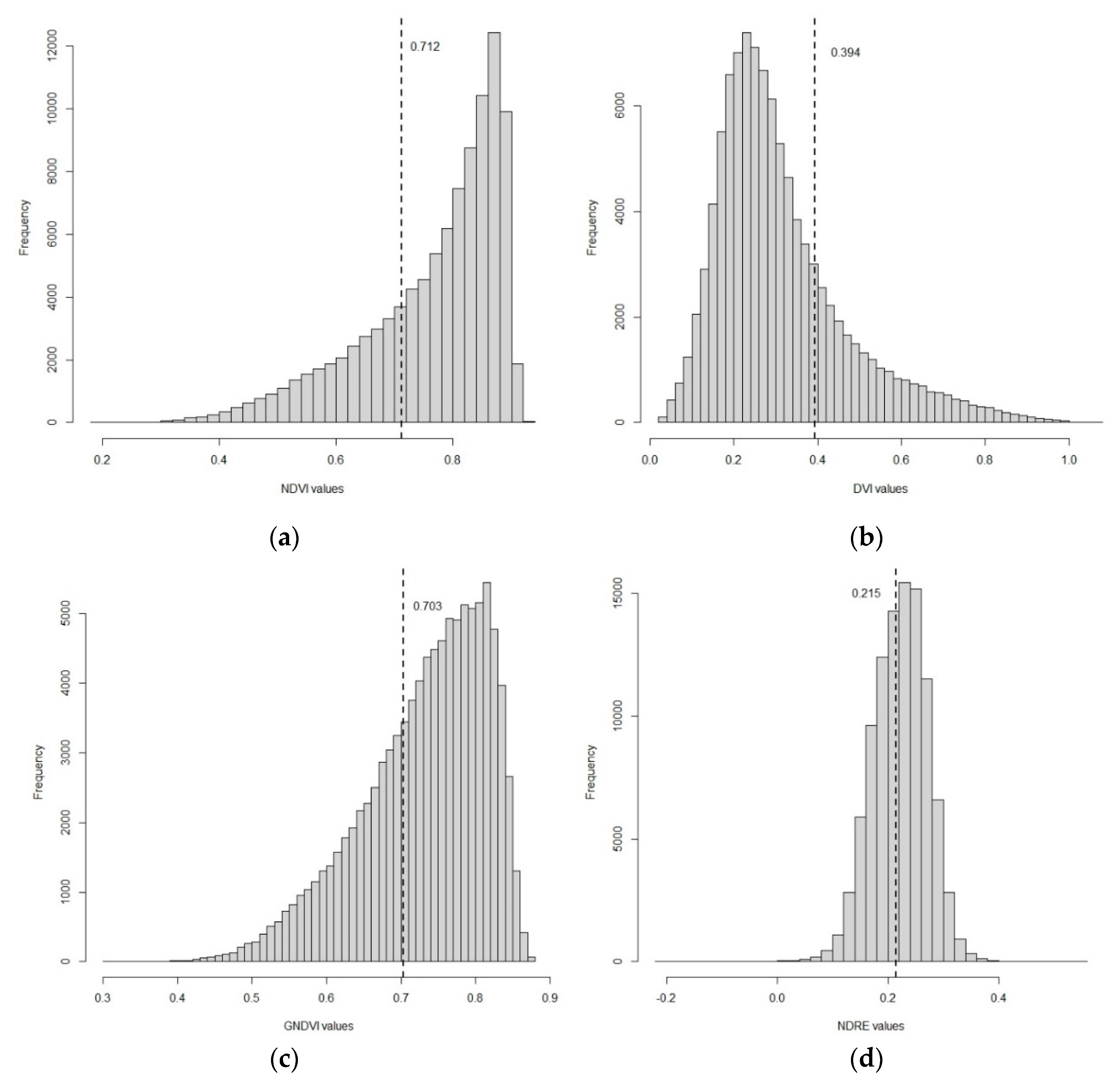 Remotesensing 12 03153 g0a1a Remotesensing 12 03153 g0a1a