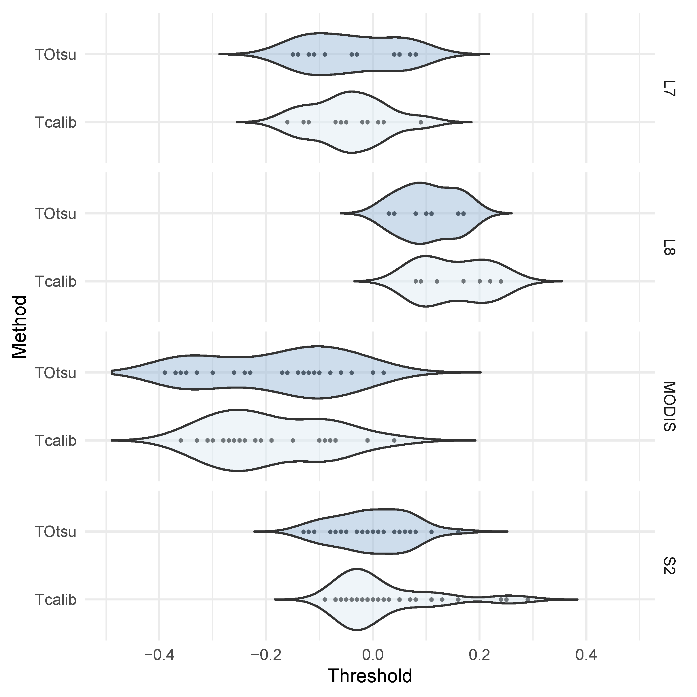 Remotesensing 12 03157 g004