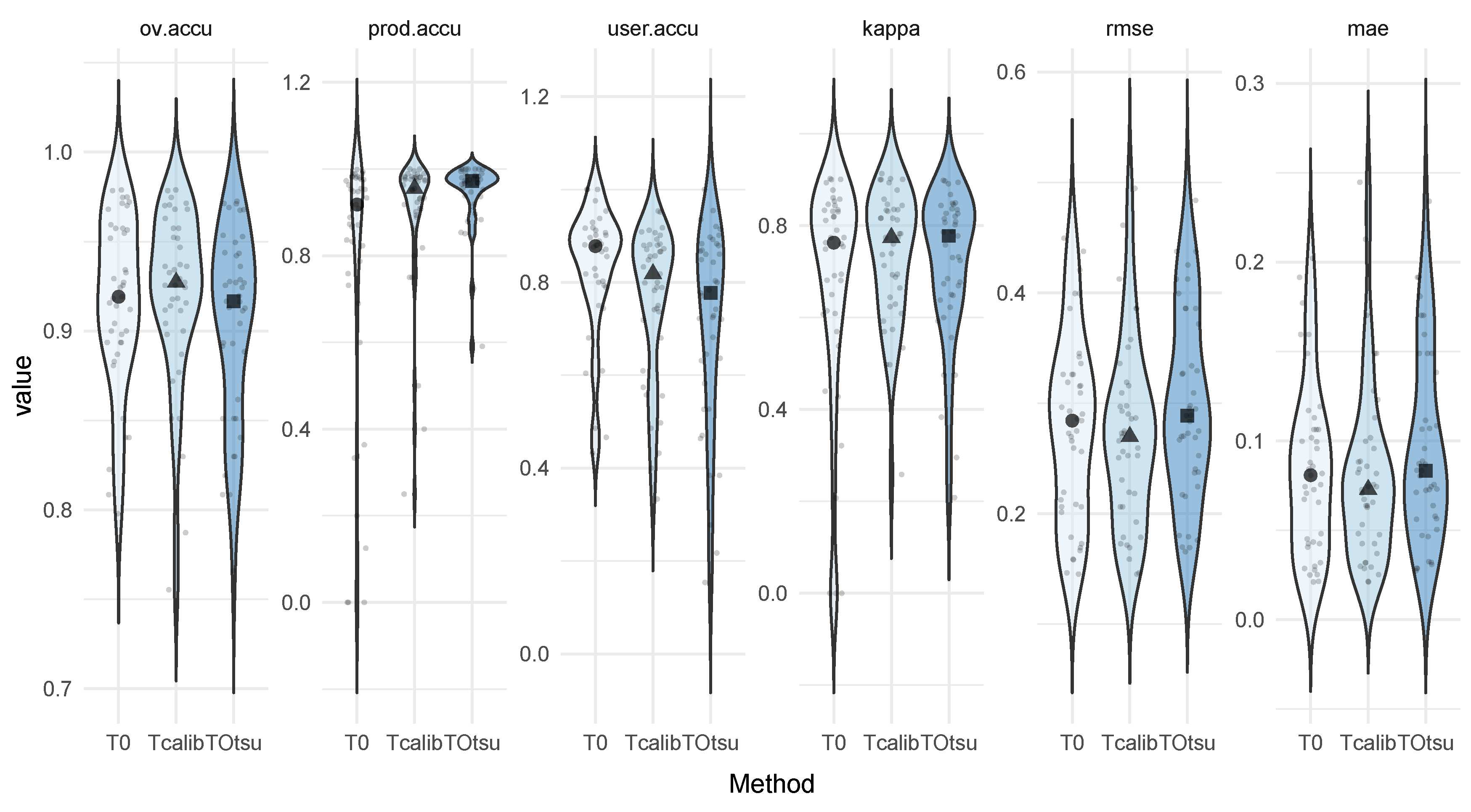 Remotesensing 12 03157 g006
