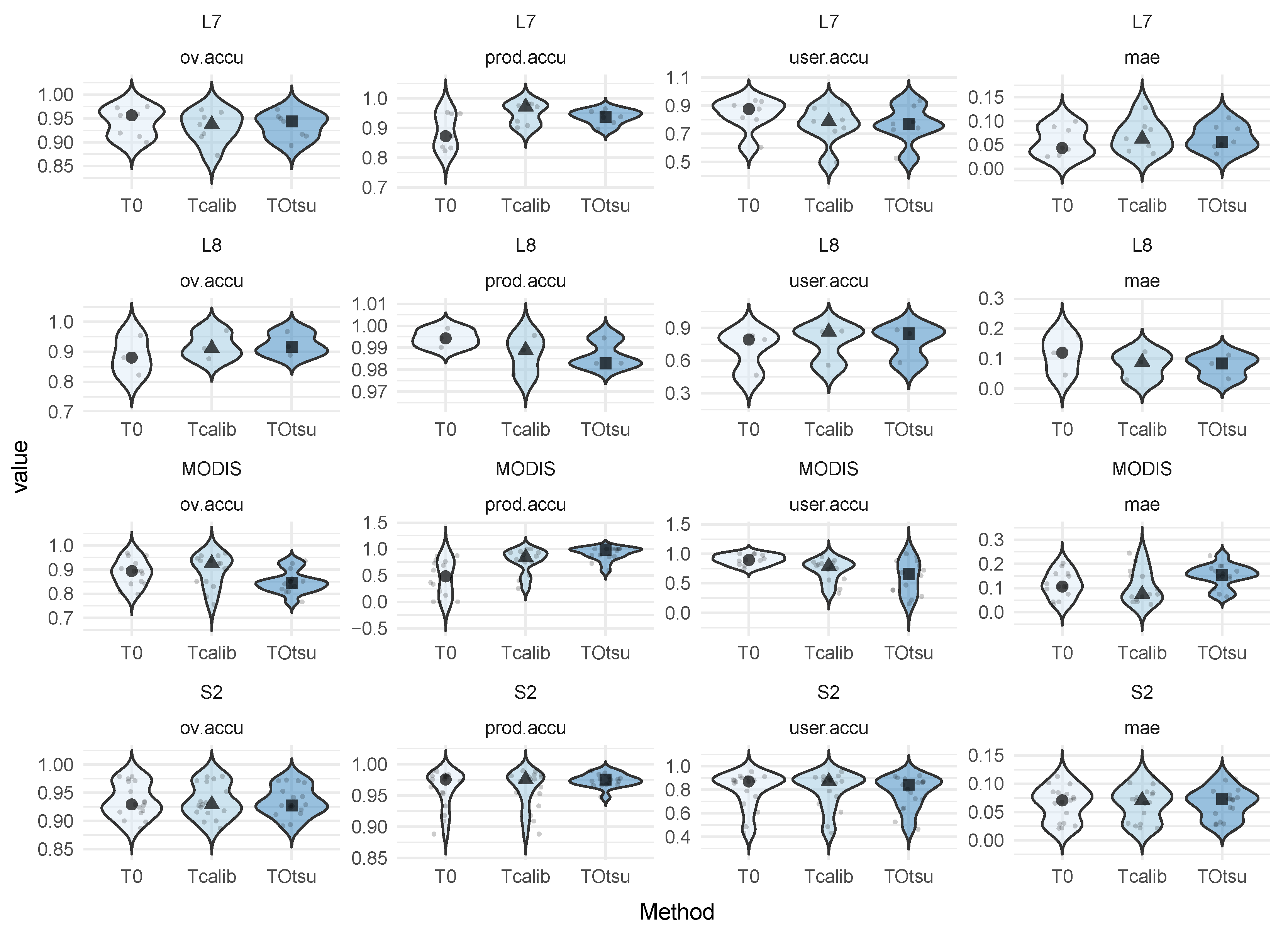 Remotesensing 12 03157 g007