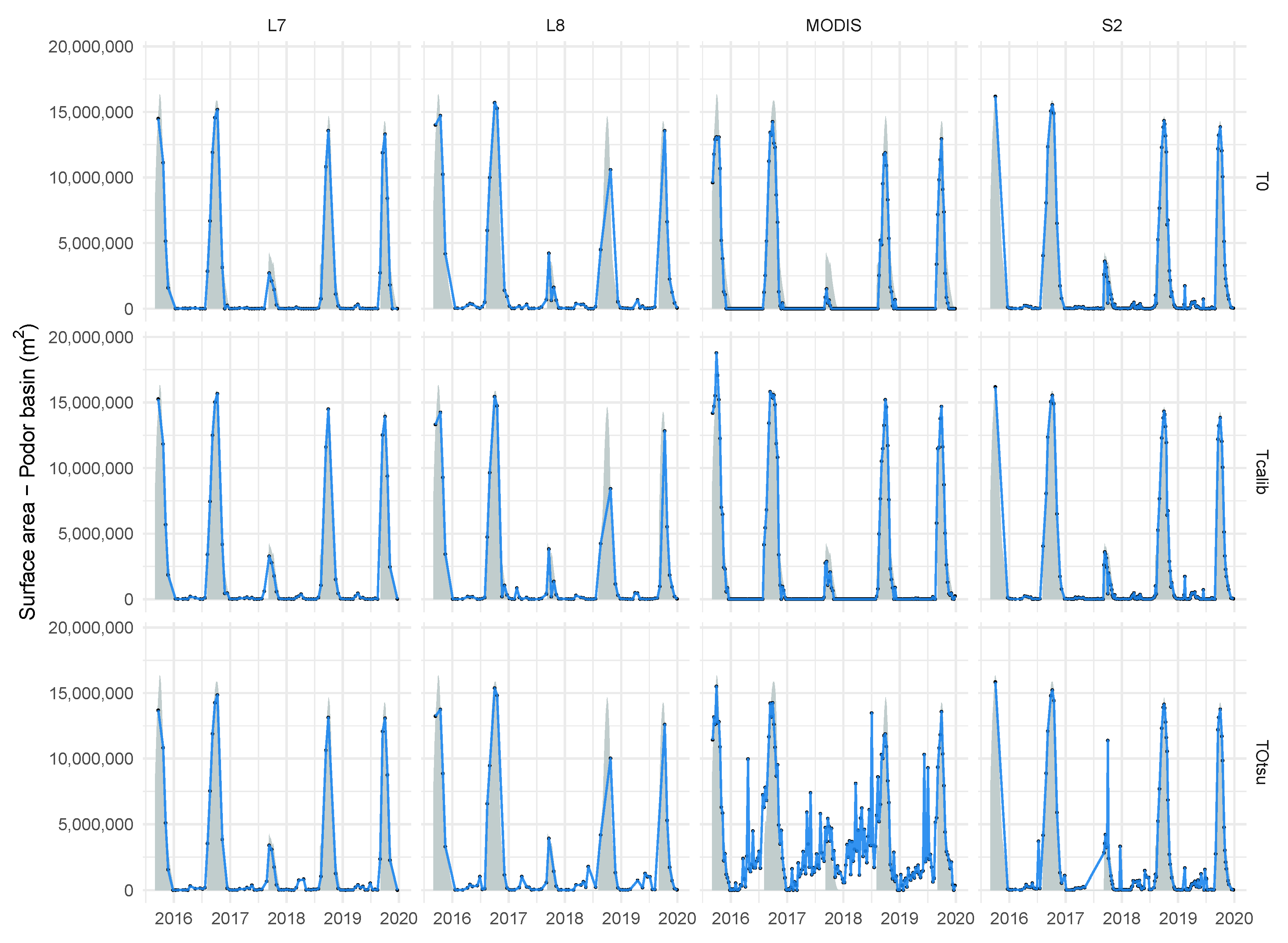 Remotesensing 12 03157 g010