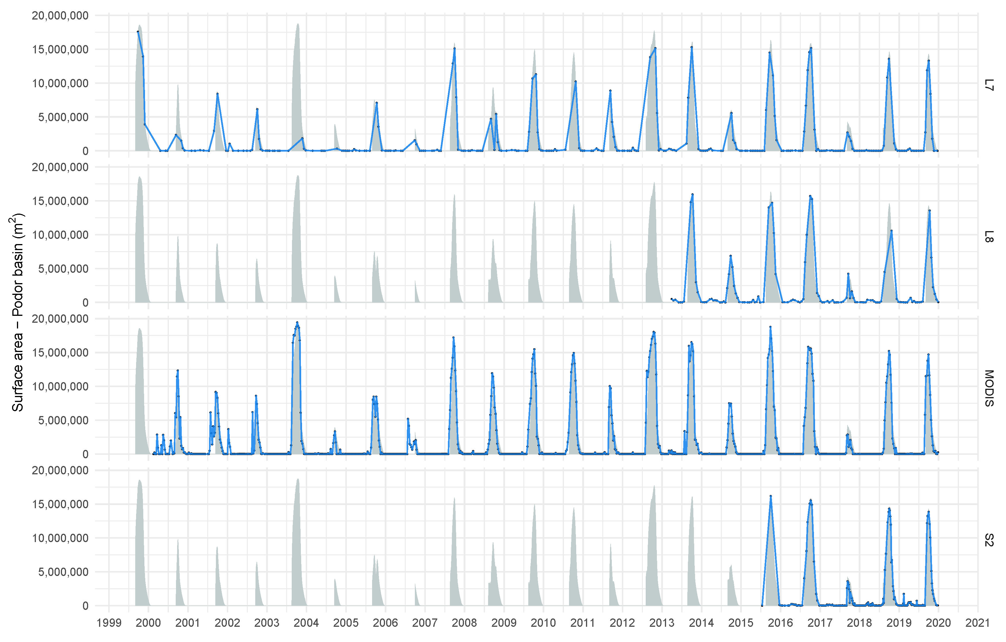 Remotesensing 12 03157 g012