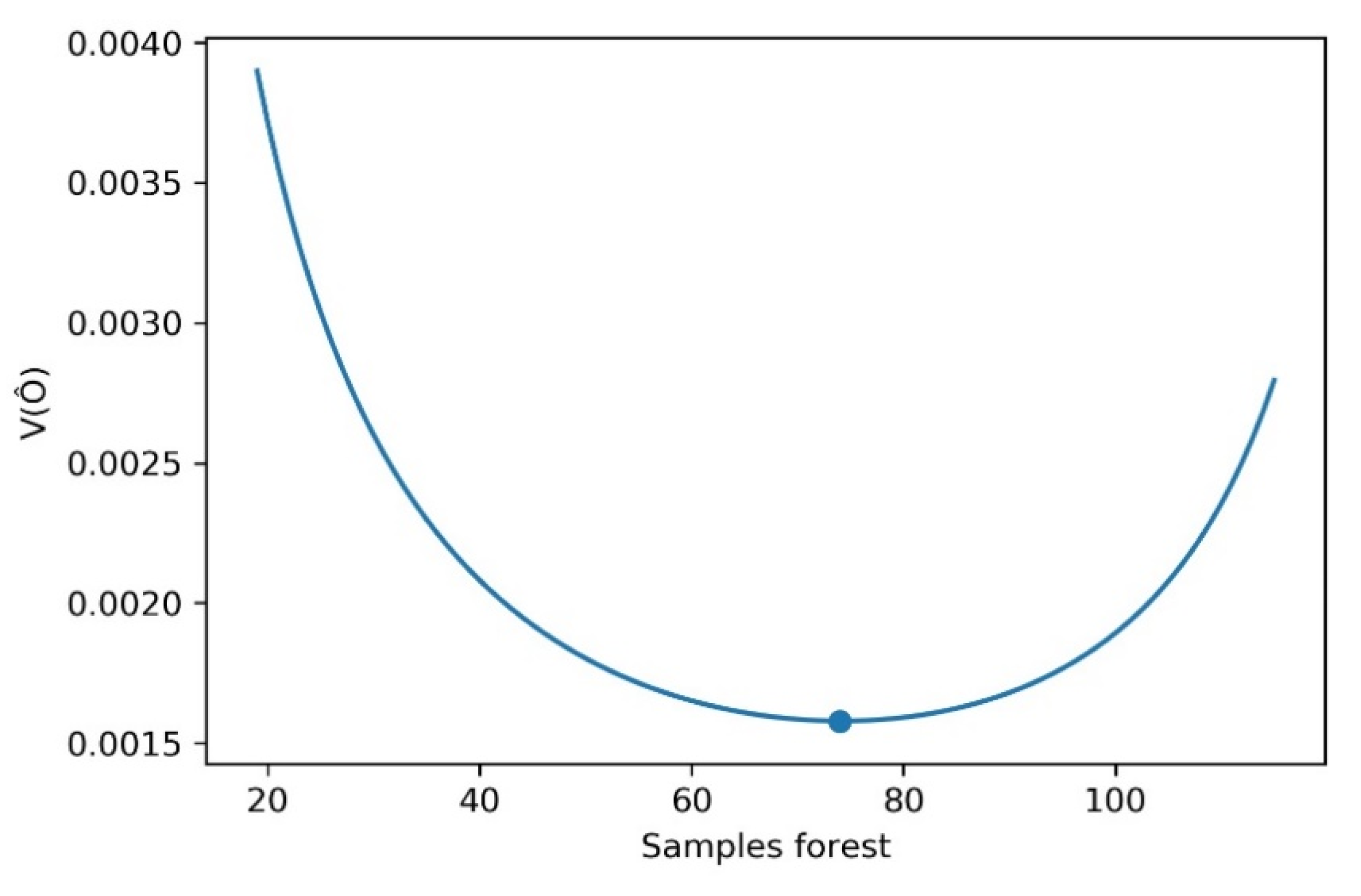 Remotesensing 12 03159 g003 Remotesensing 12 03159 g003