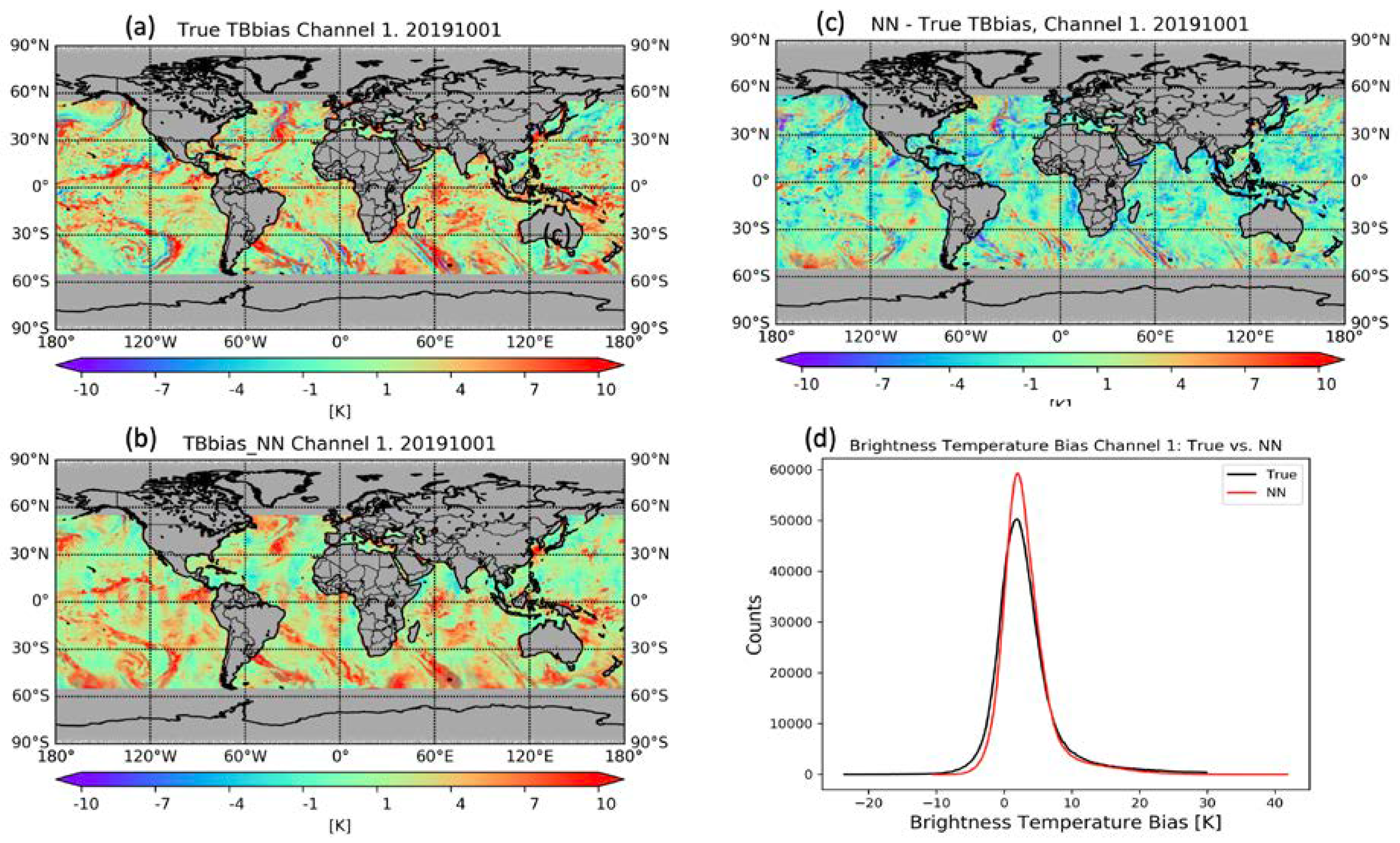 Remotesensing 12 03160 g004