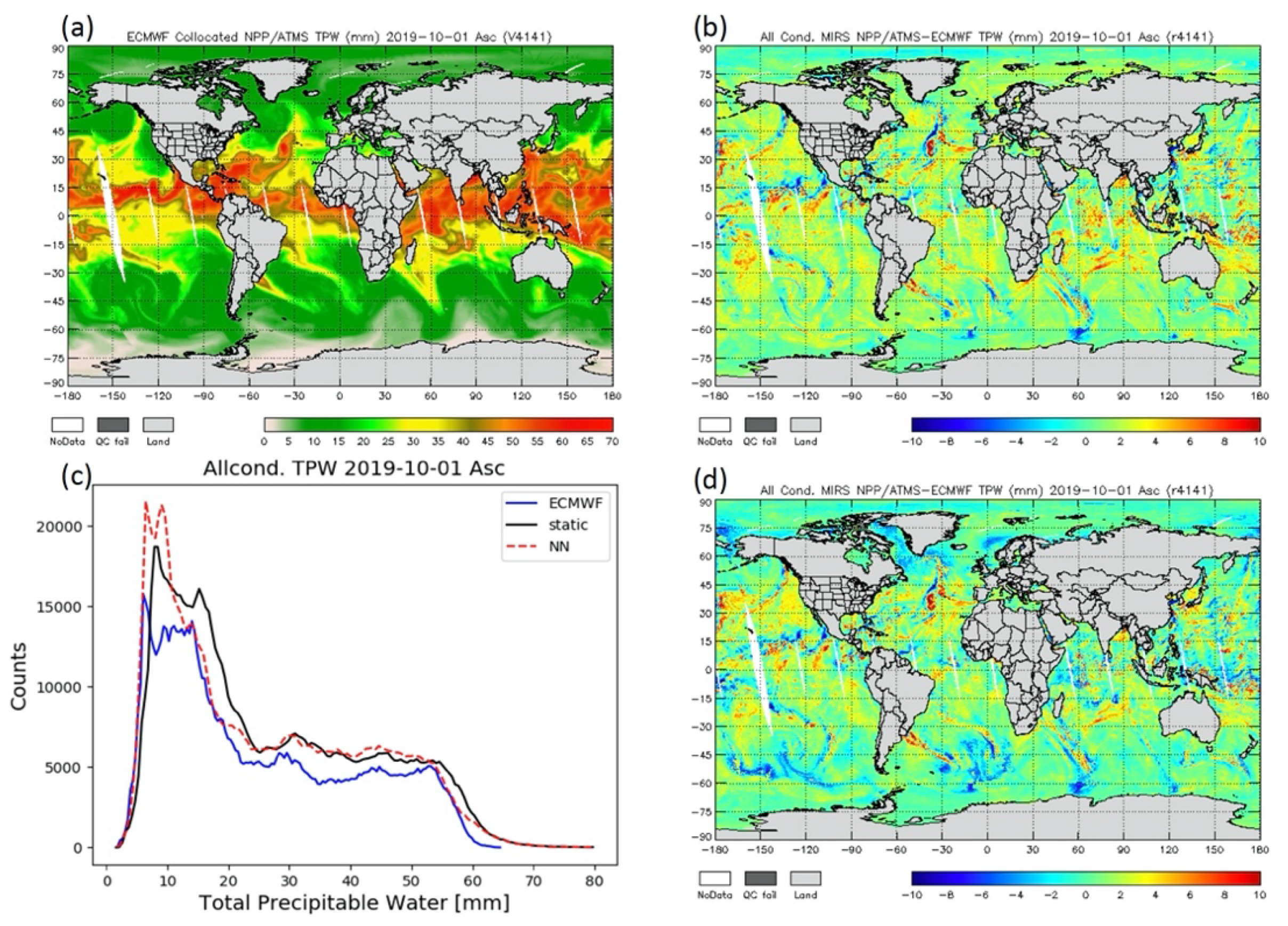 Remotesensing 12 03160 g007