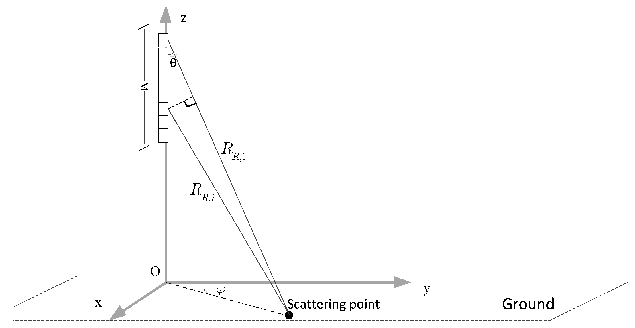 Remotesensing 12 03161 g003