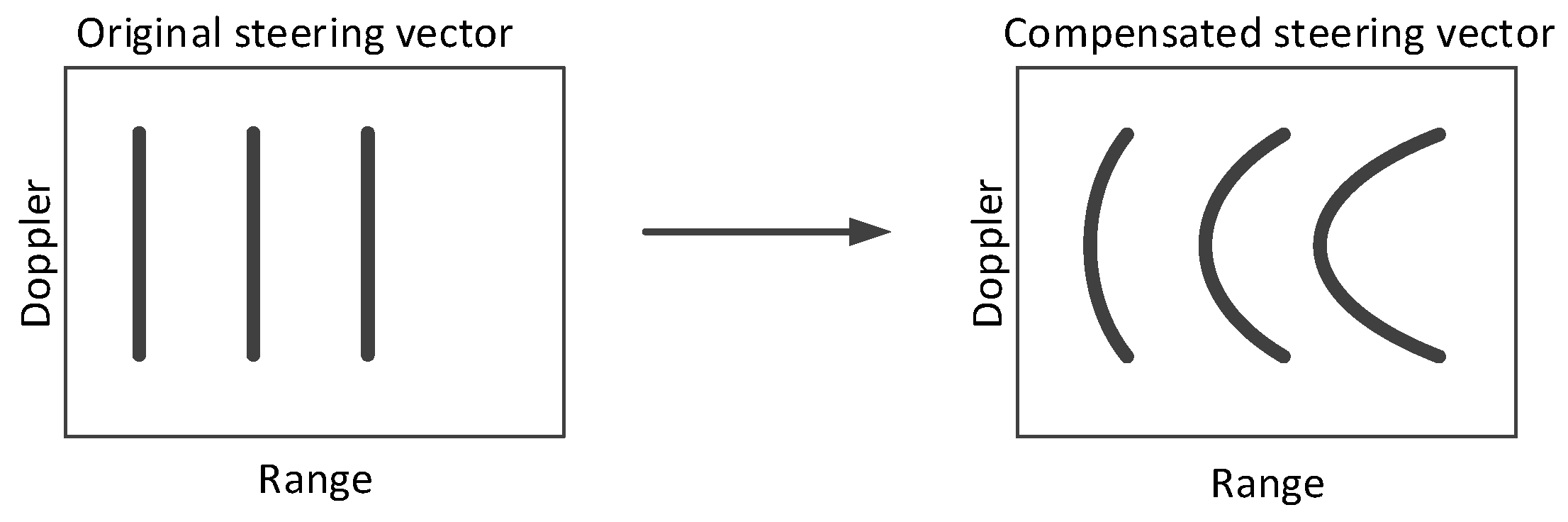 Remotesensing 12 03161 g016