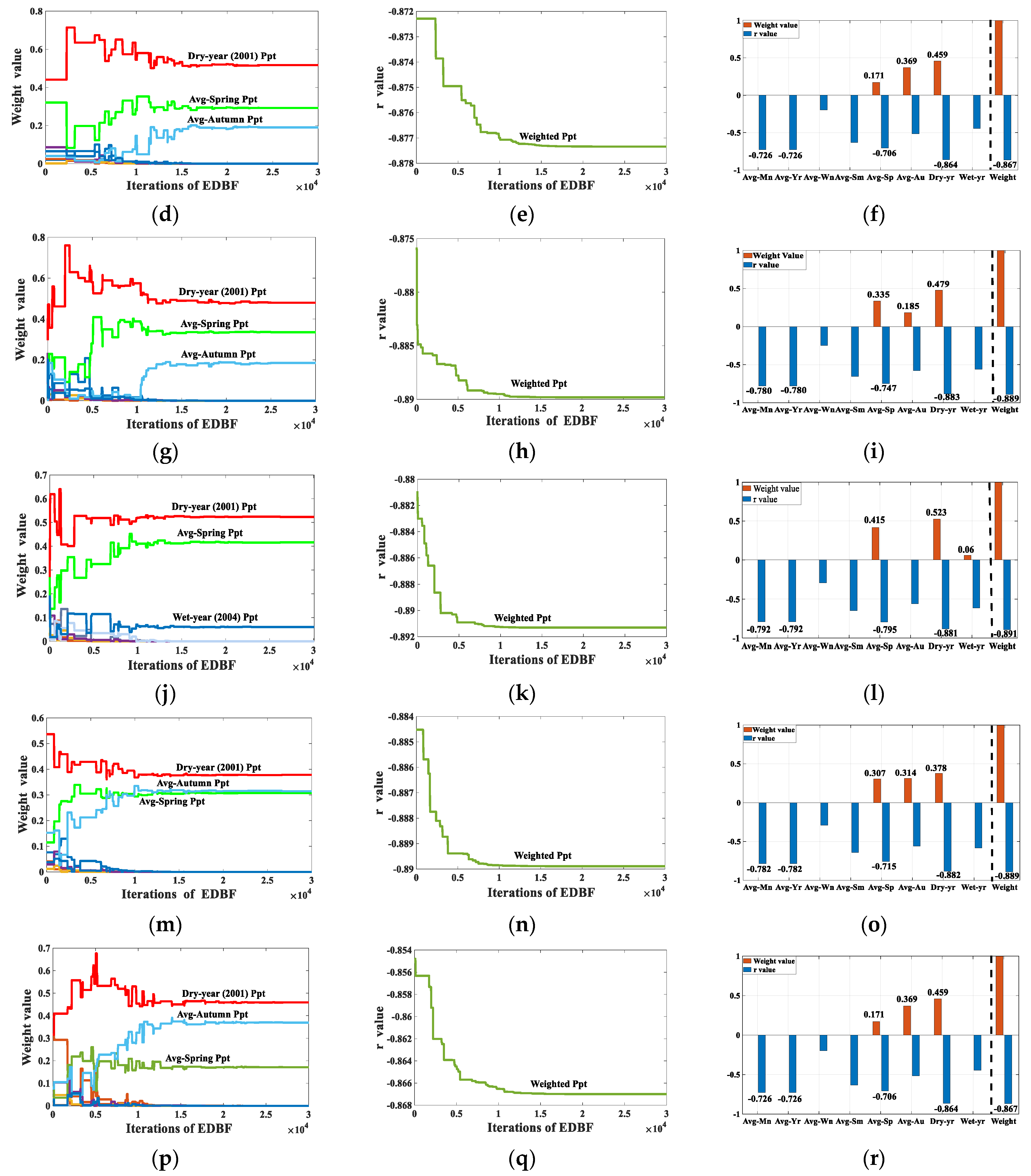 Remotesensing 12 03162 g004